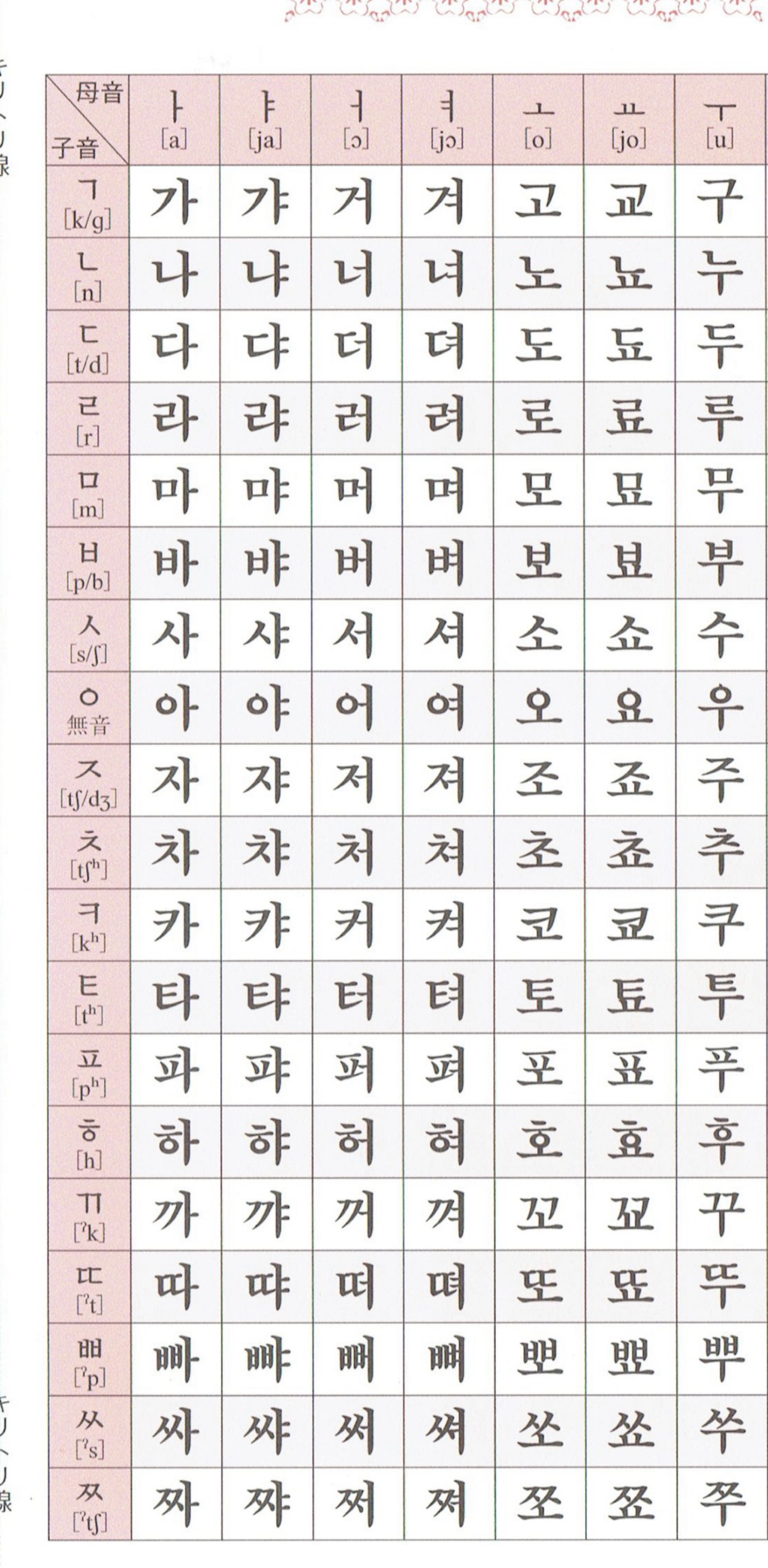 11月はHONEYの1周年記念♥