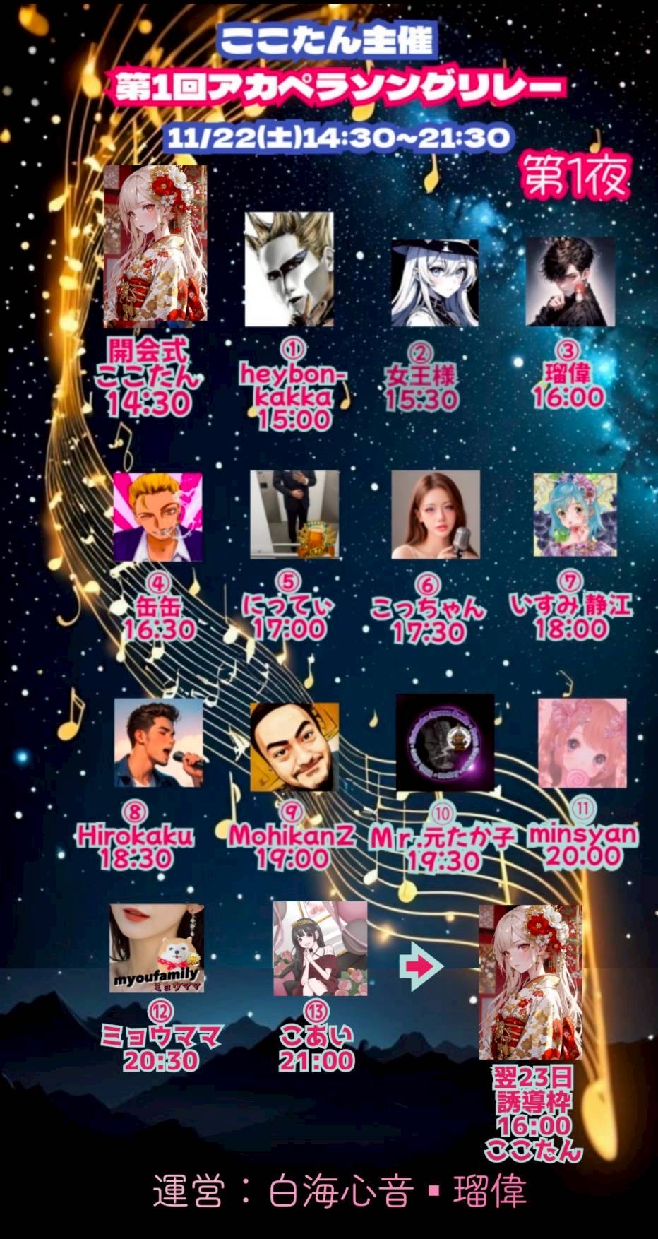 お昼の恋バナ枠