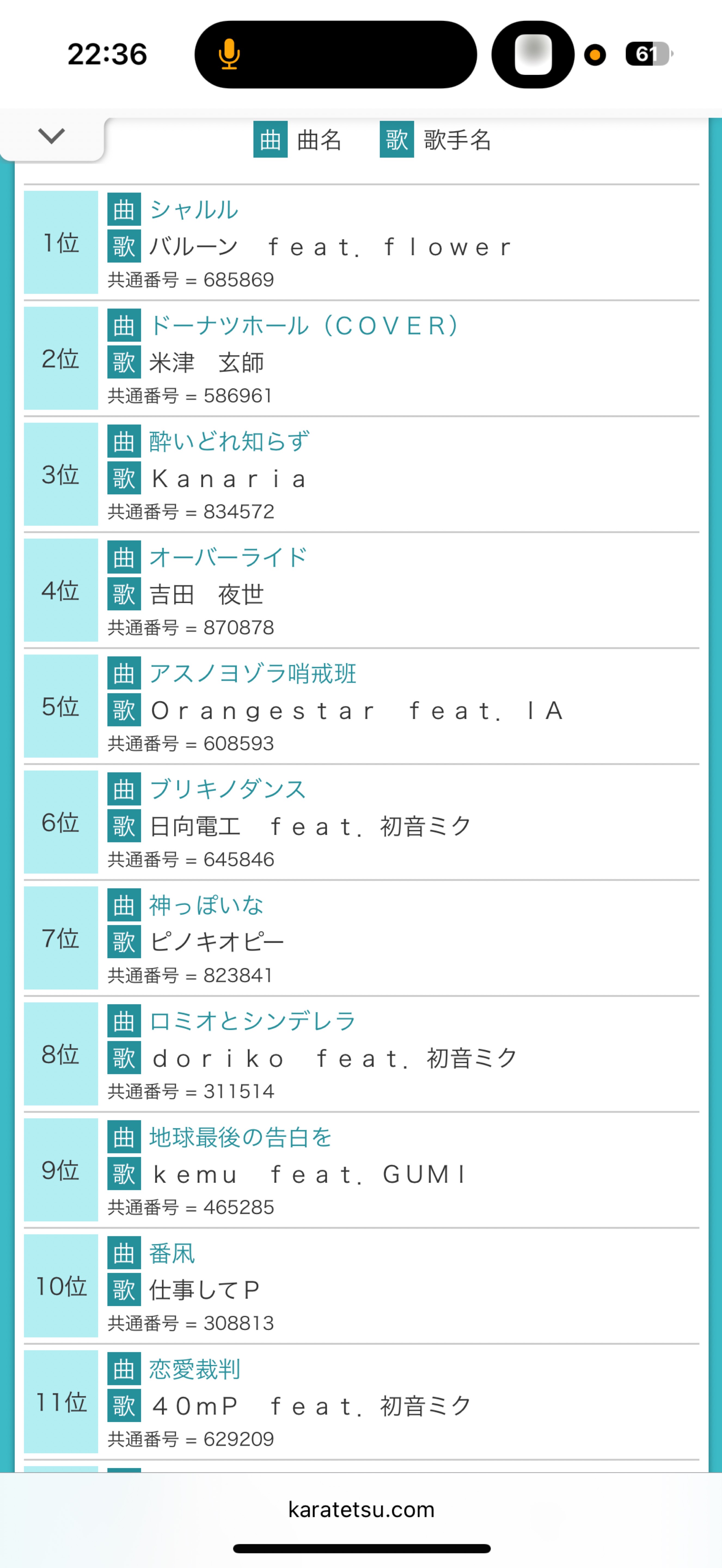寝れない人☆。.:＊・゜