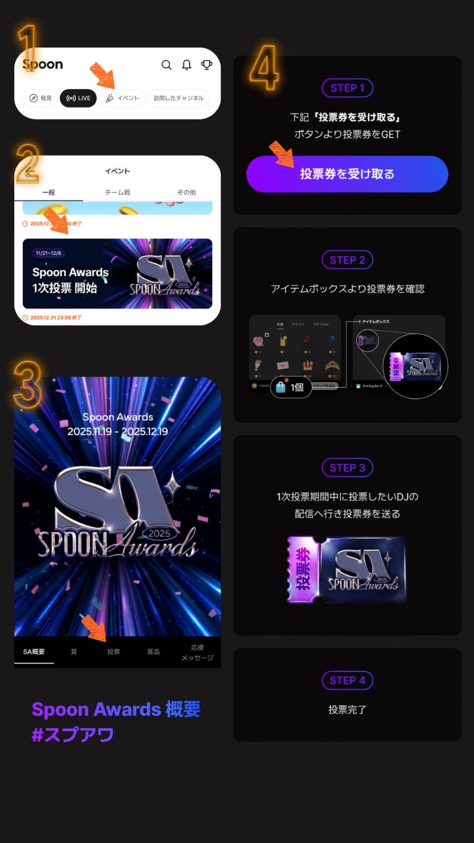 甘い声に漂う𓂃.