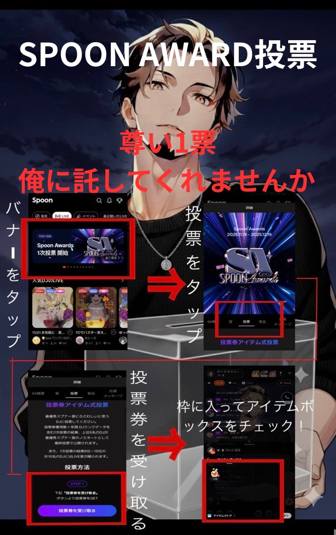 月間ﾄｰﾘｽ 残り990人‼️