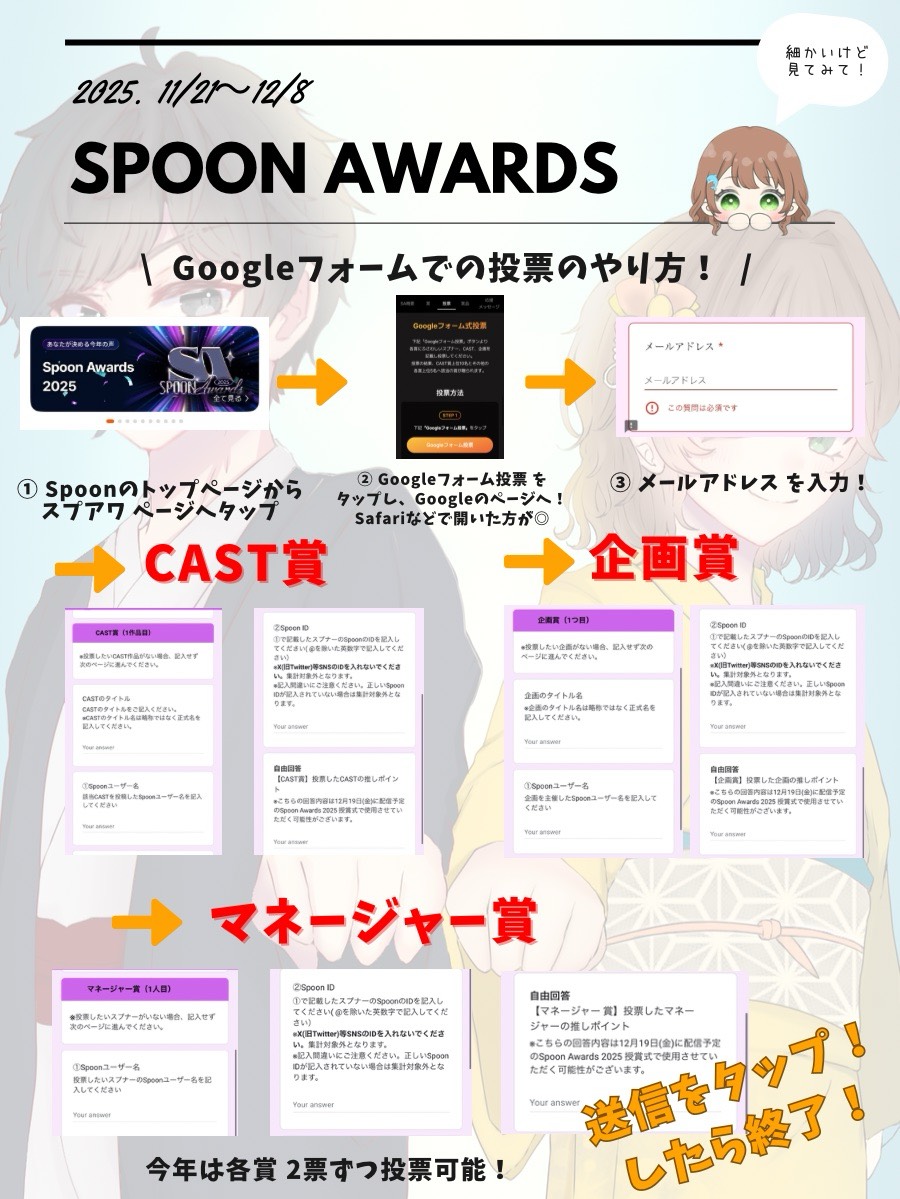 どこで買う？  #1651