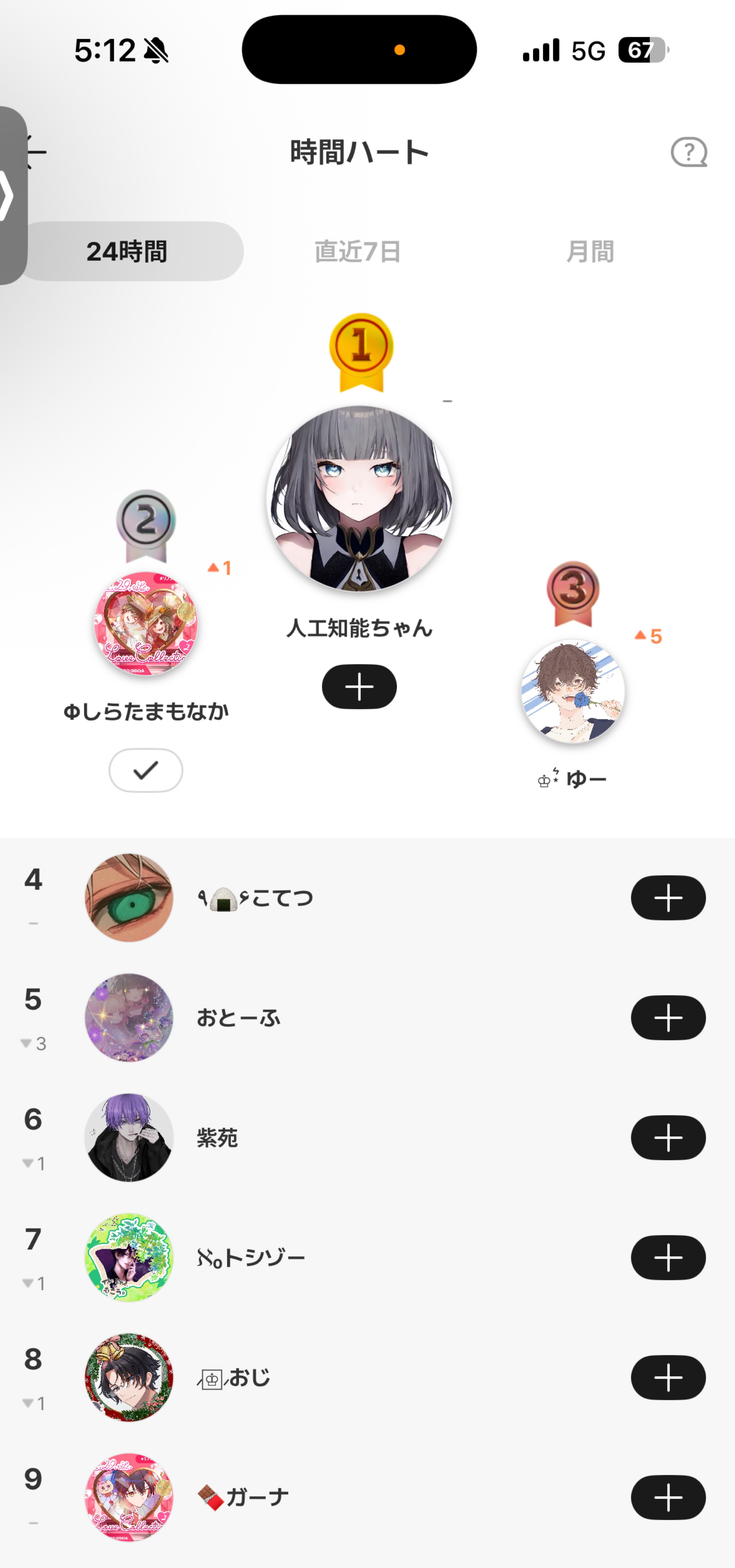 寝起きにやさしい声‪𓂃 𓈒𓏸