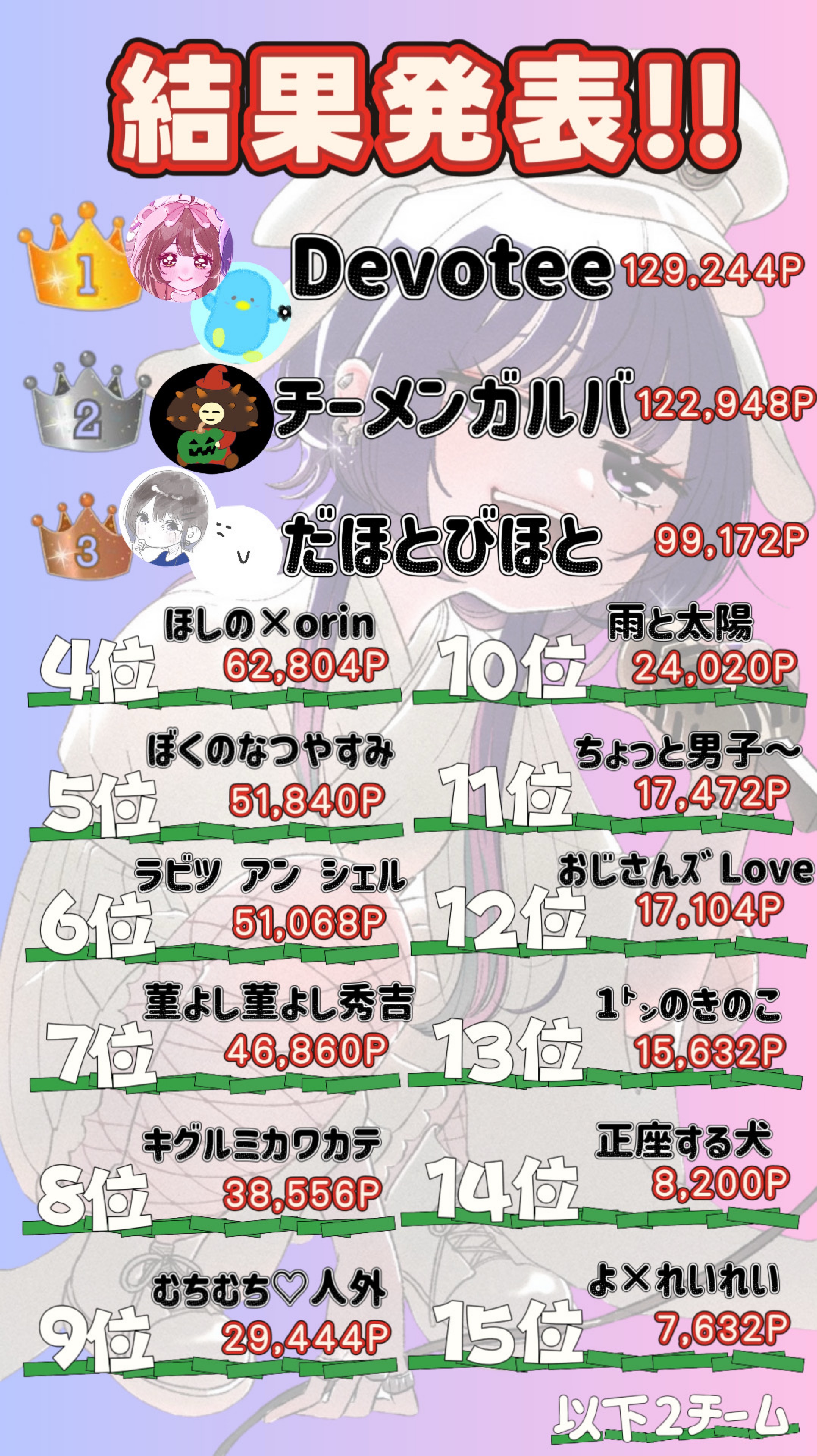 【閉会式】人文’s THE ONE