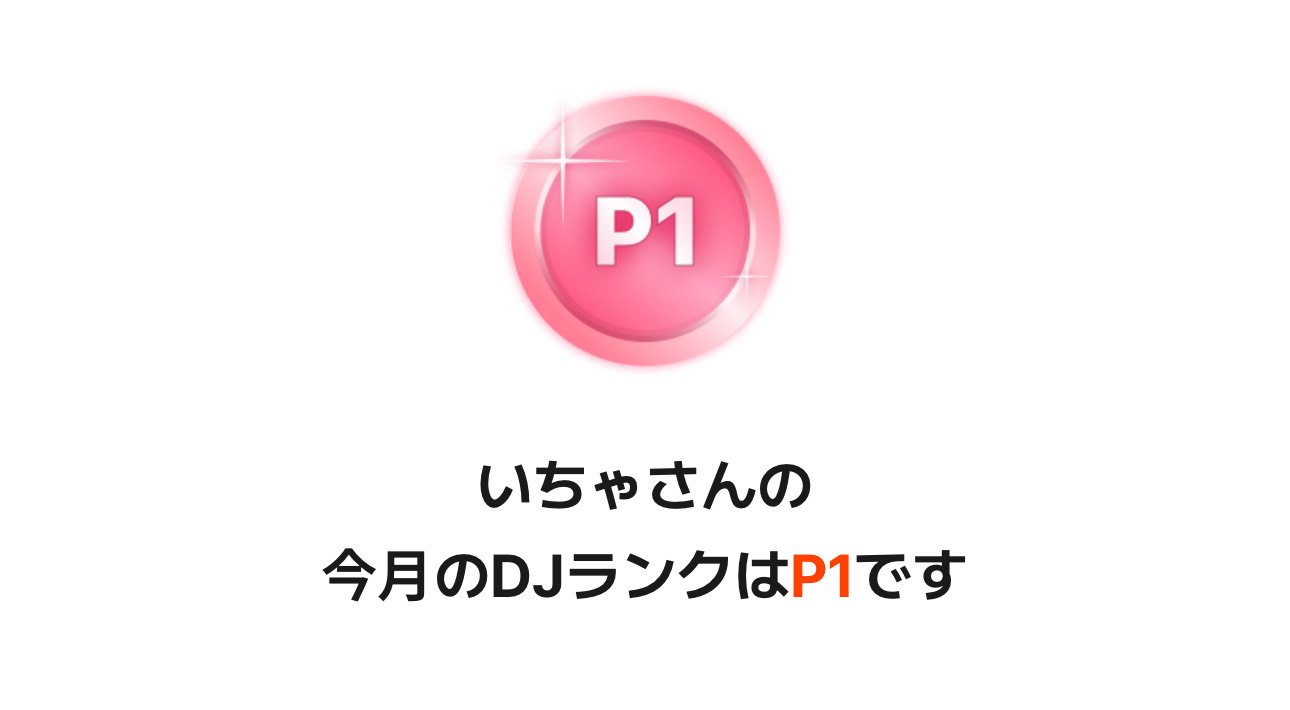 初◎/ゆるりとおはよ‪🔆‬