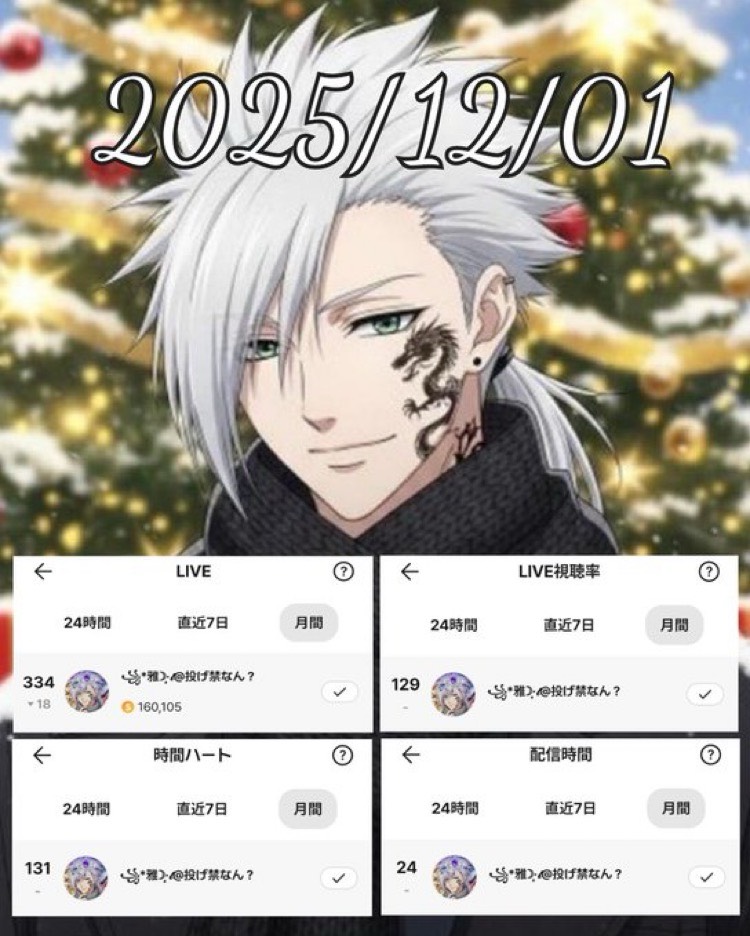 ゆるく話そうか