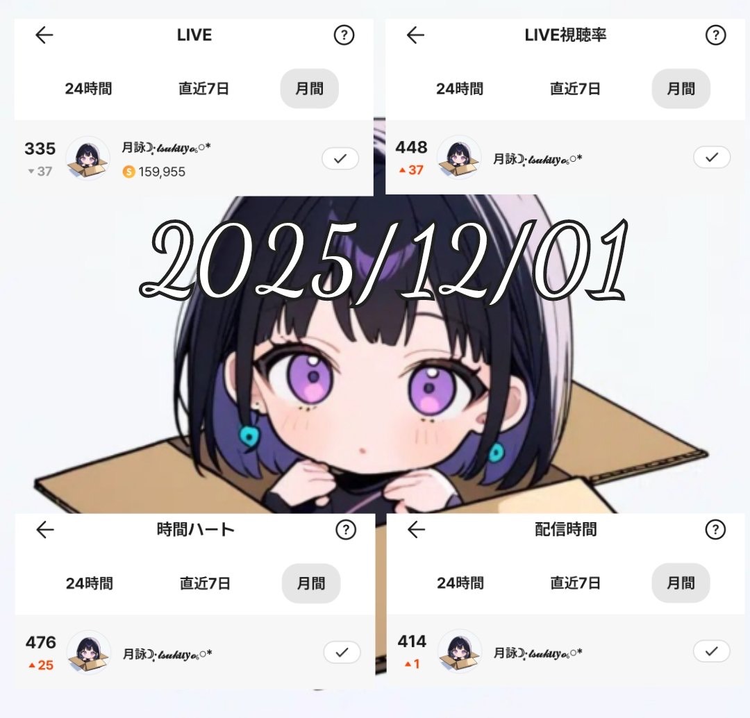 🌙85 初〇 せんげつのおはなし