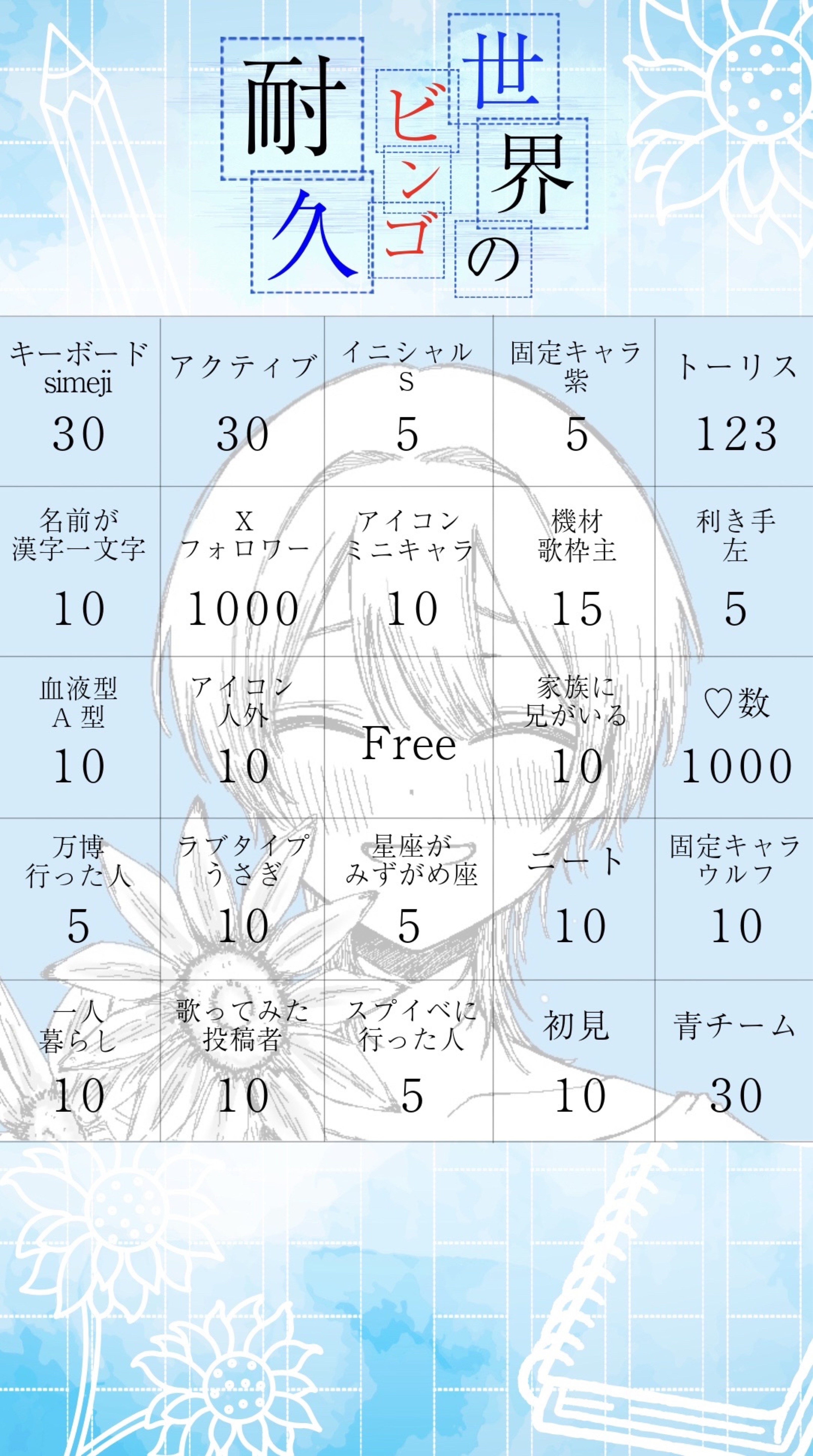 今日はぽりが世界一❕