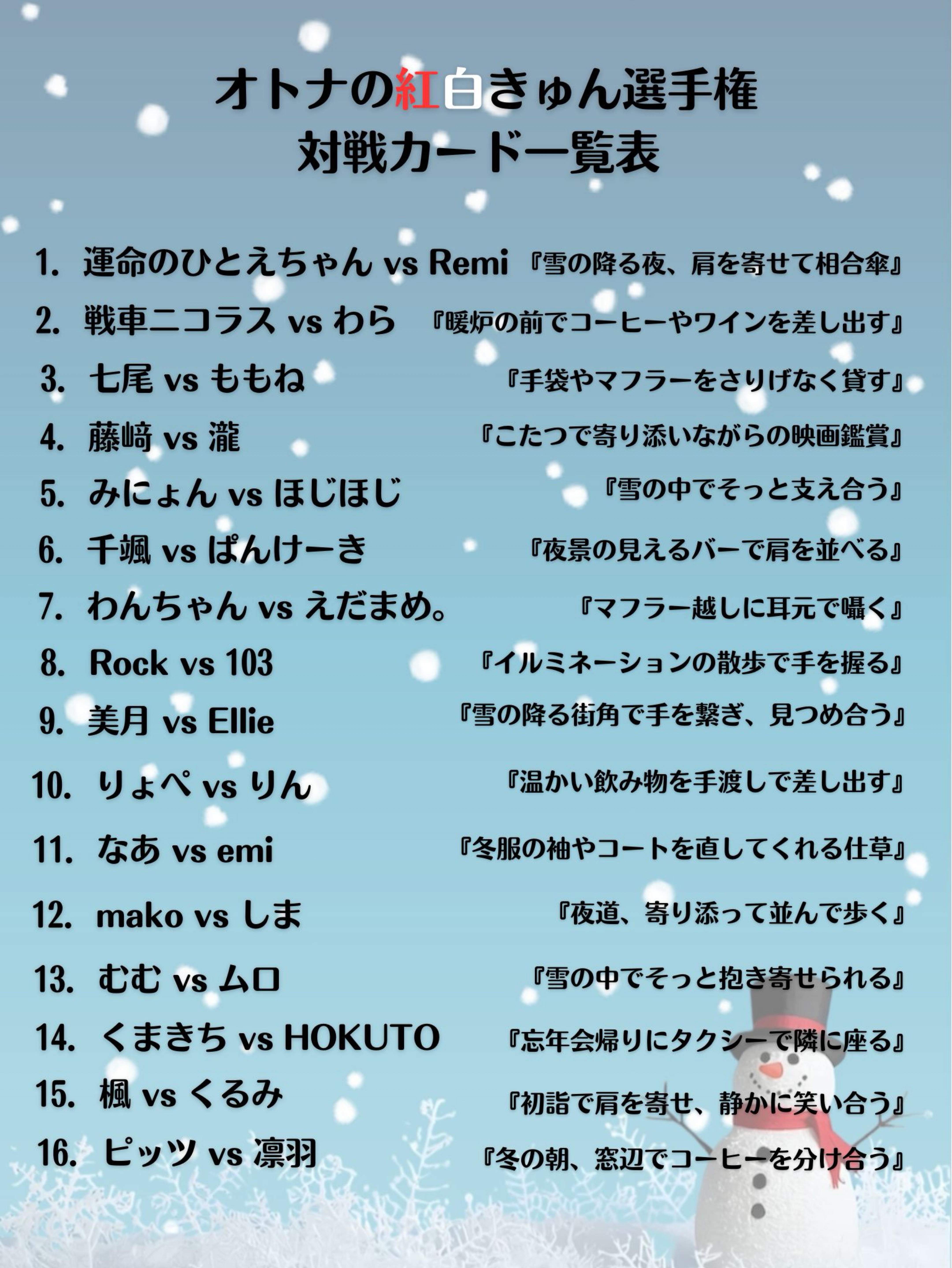 🌷12月初無酸素配信𓂃🫧‪🌷〇初