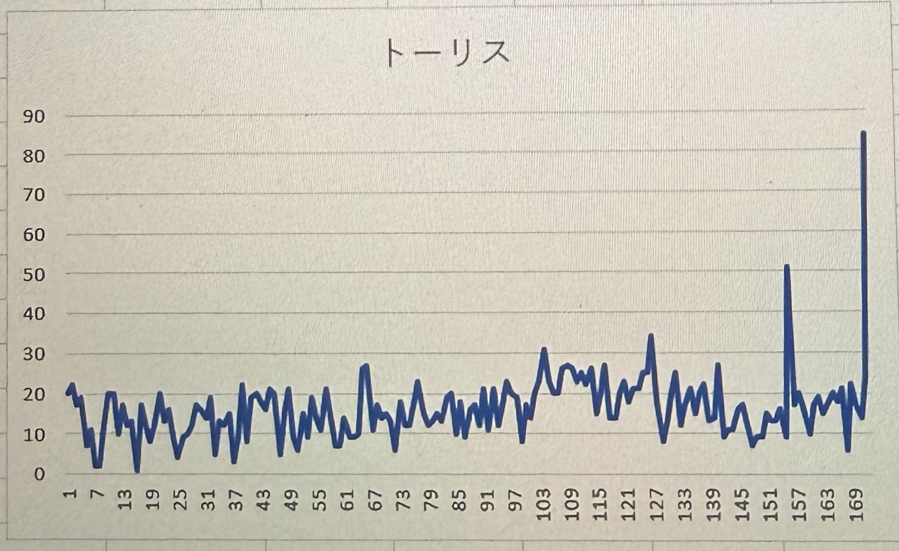 落 ち 着 く 枠 .