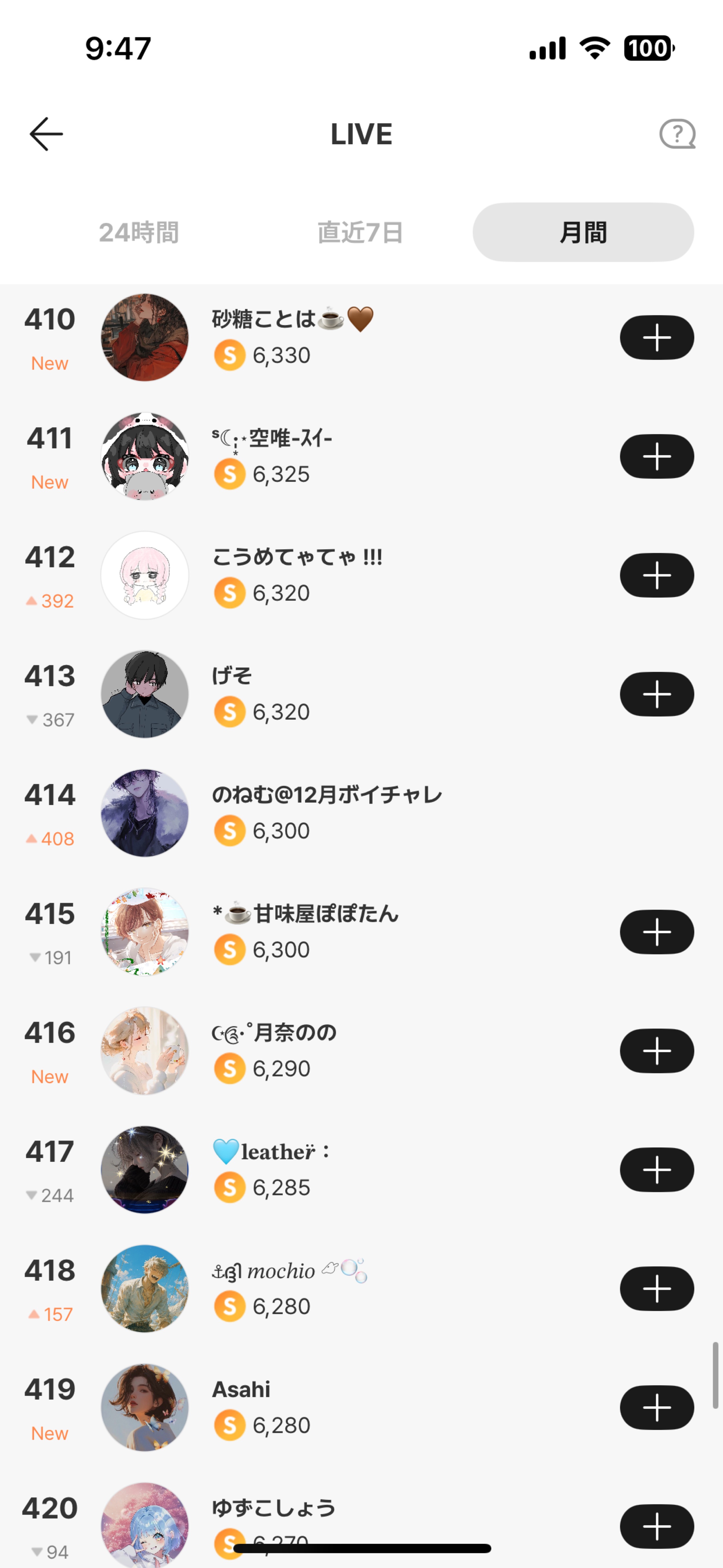 三度の飯より俺の声