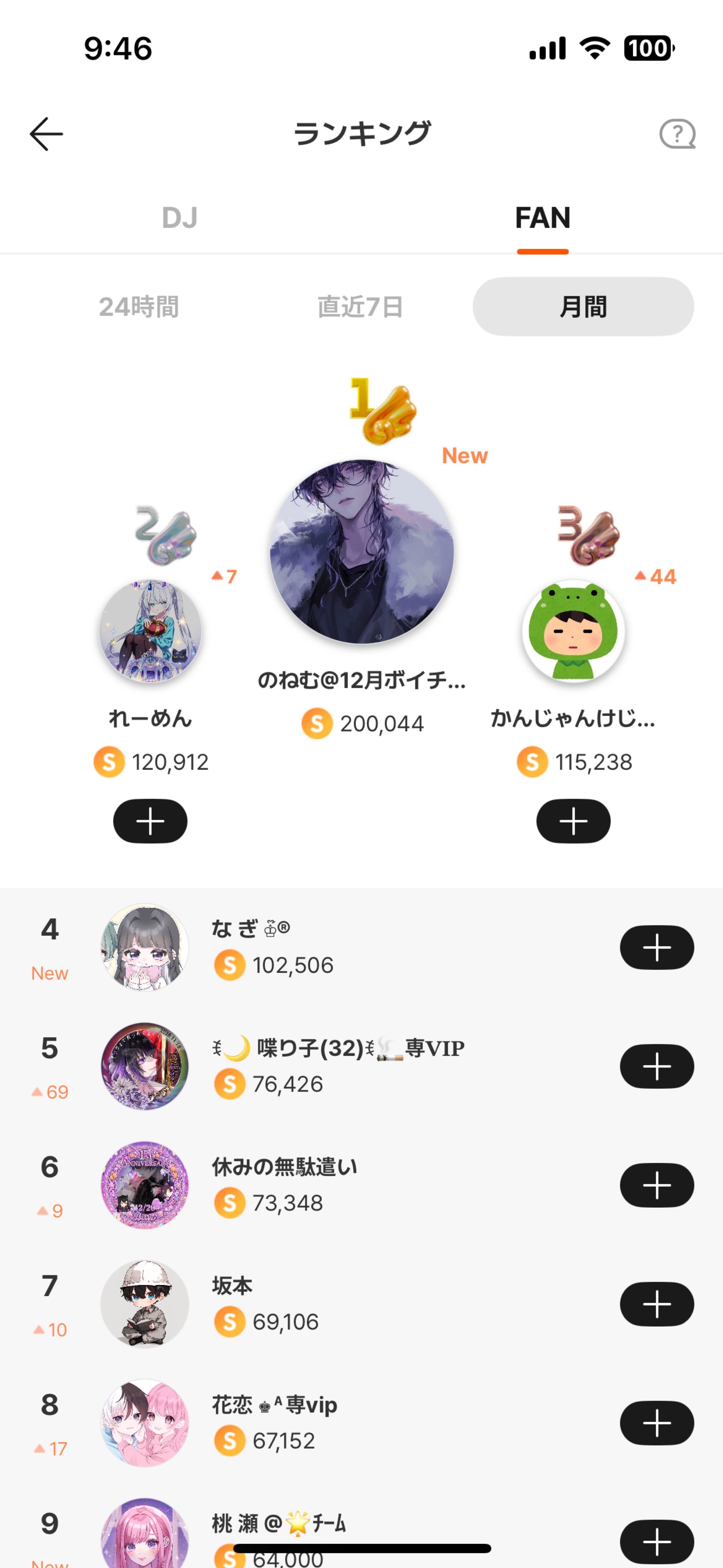 三度の飯より俺の声