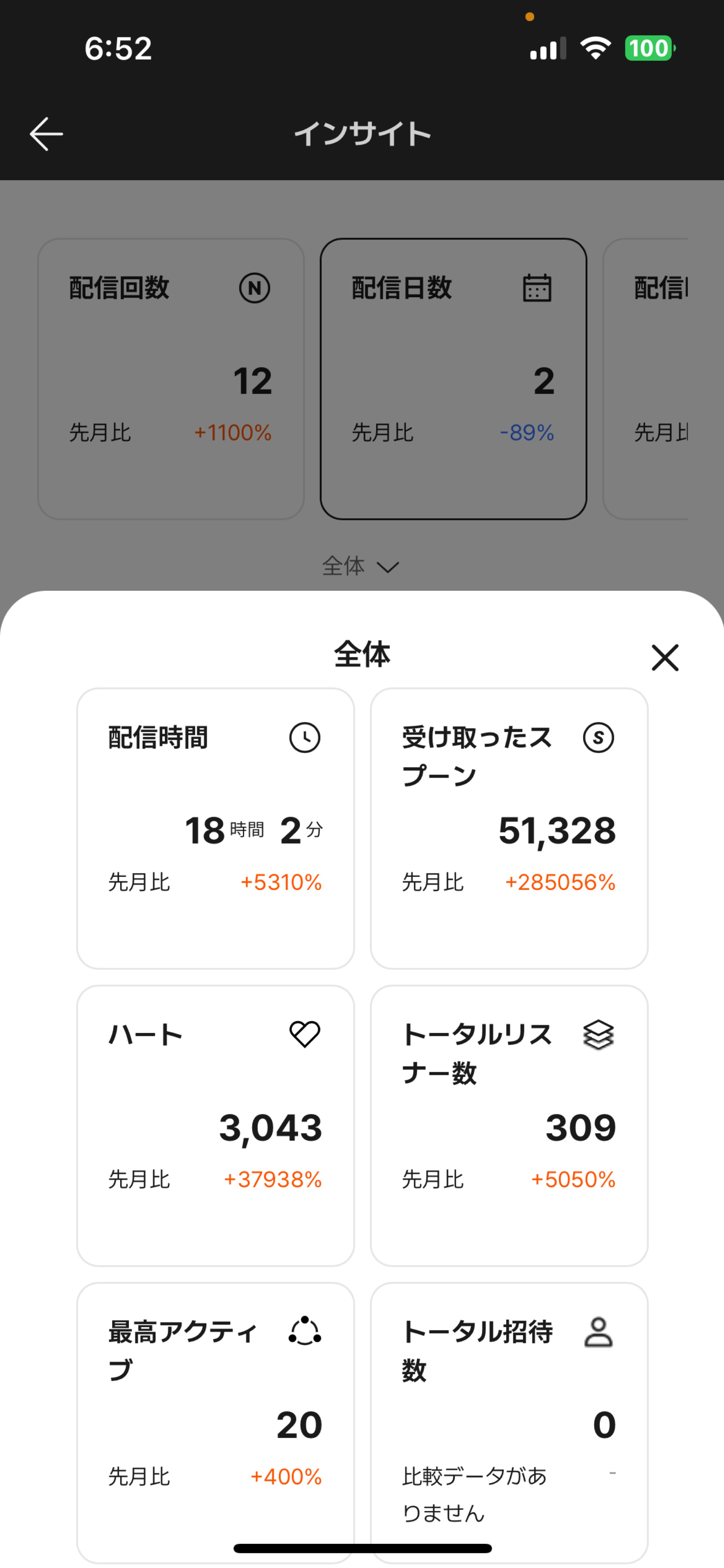 三度の飯より俺の声
