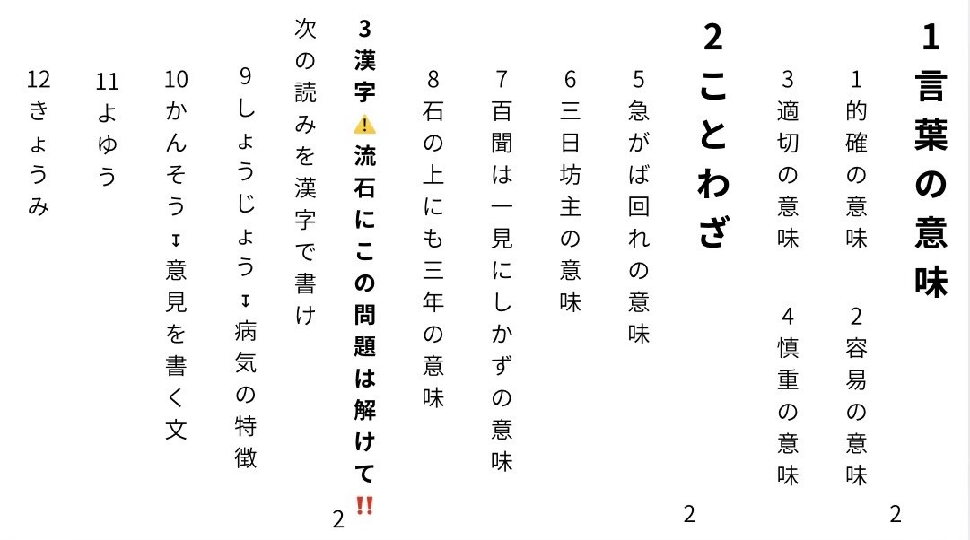 今夜はほいや🦖
