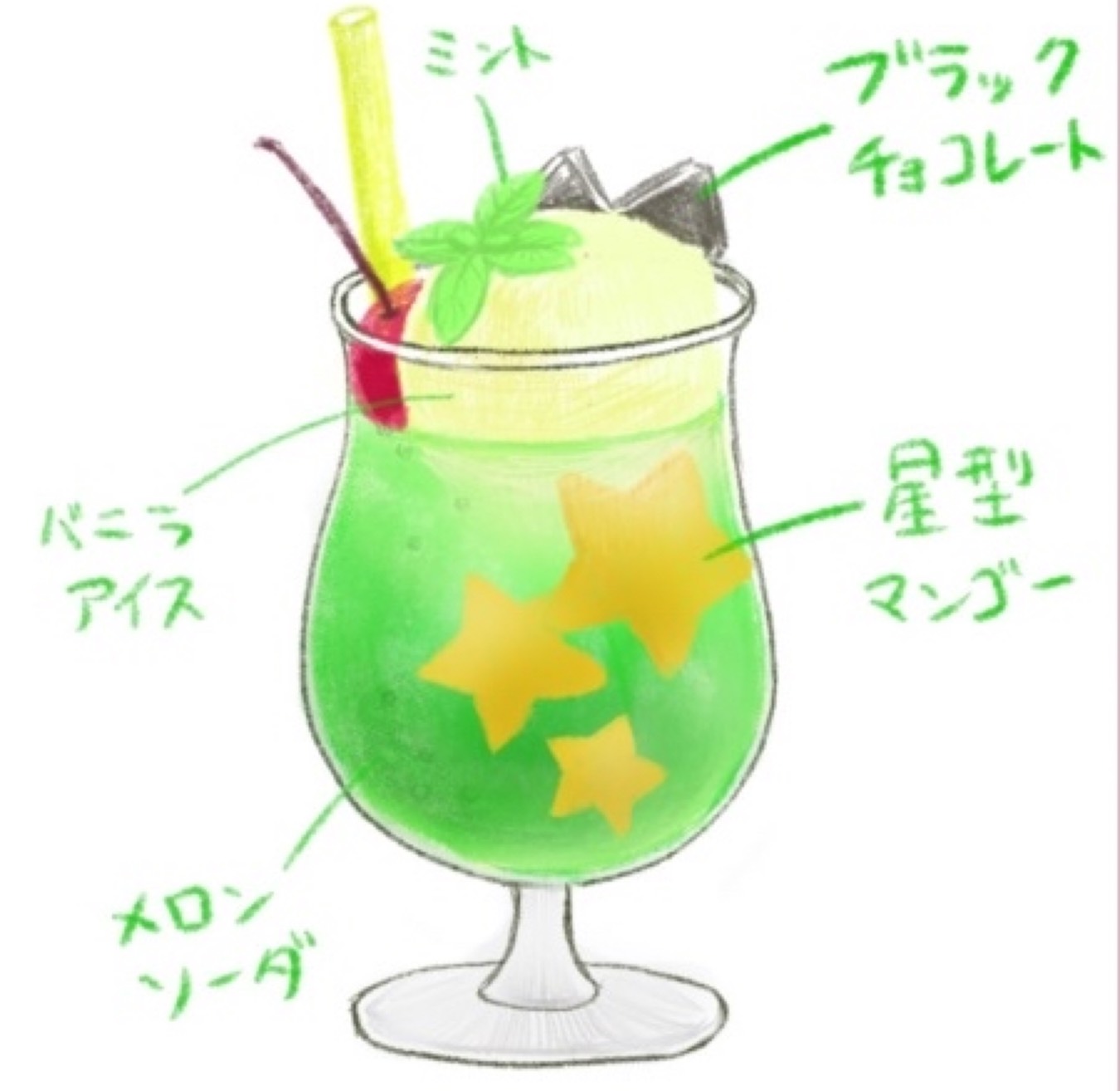 🎂誕生日迎えました