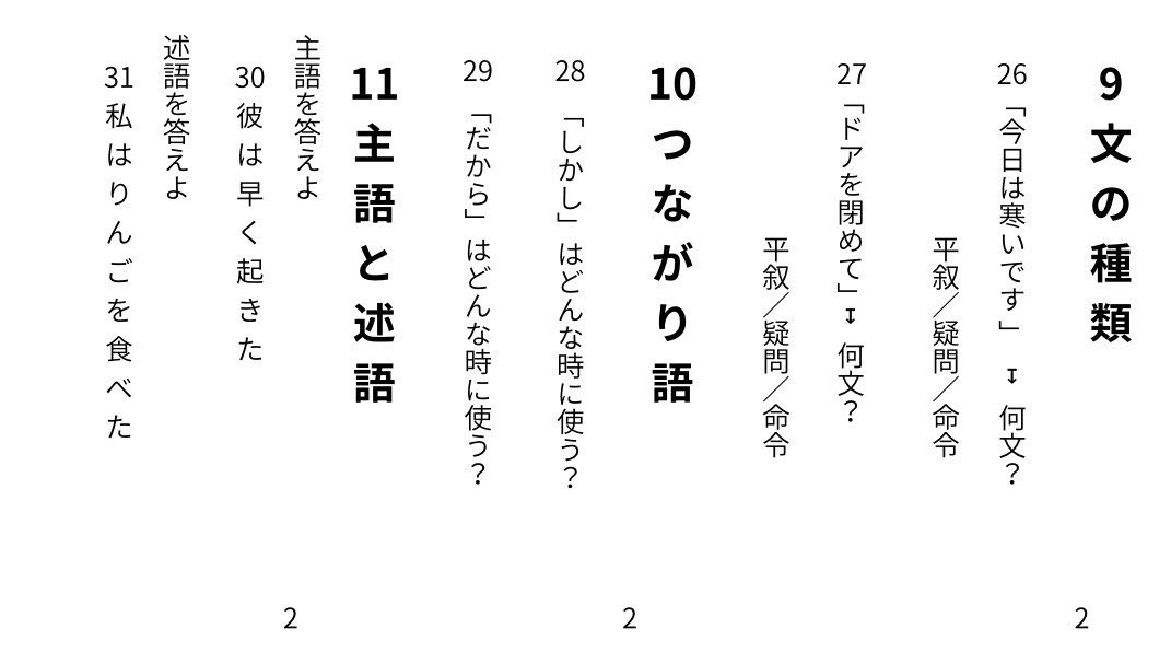 今夜はほいや🦖