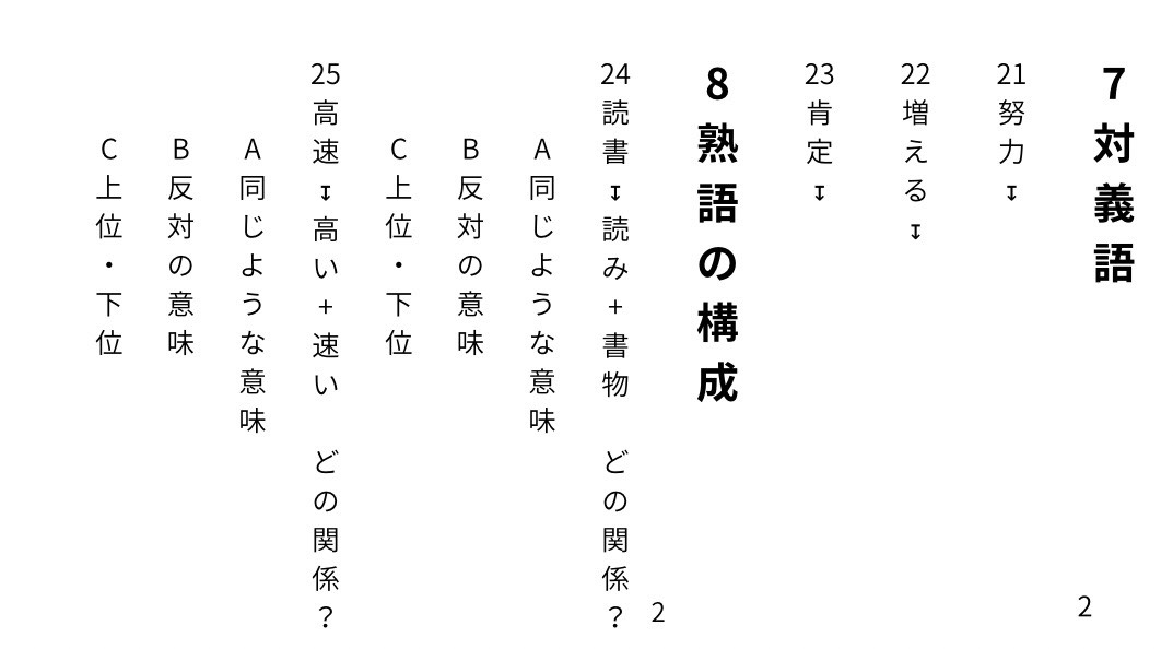 今夜はほいや🦖