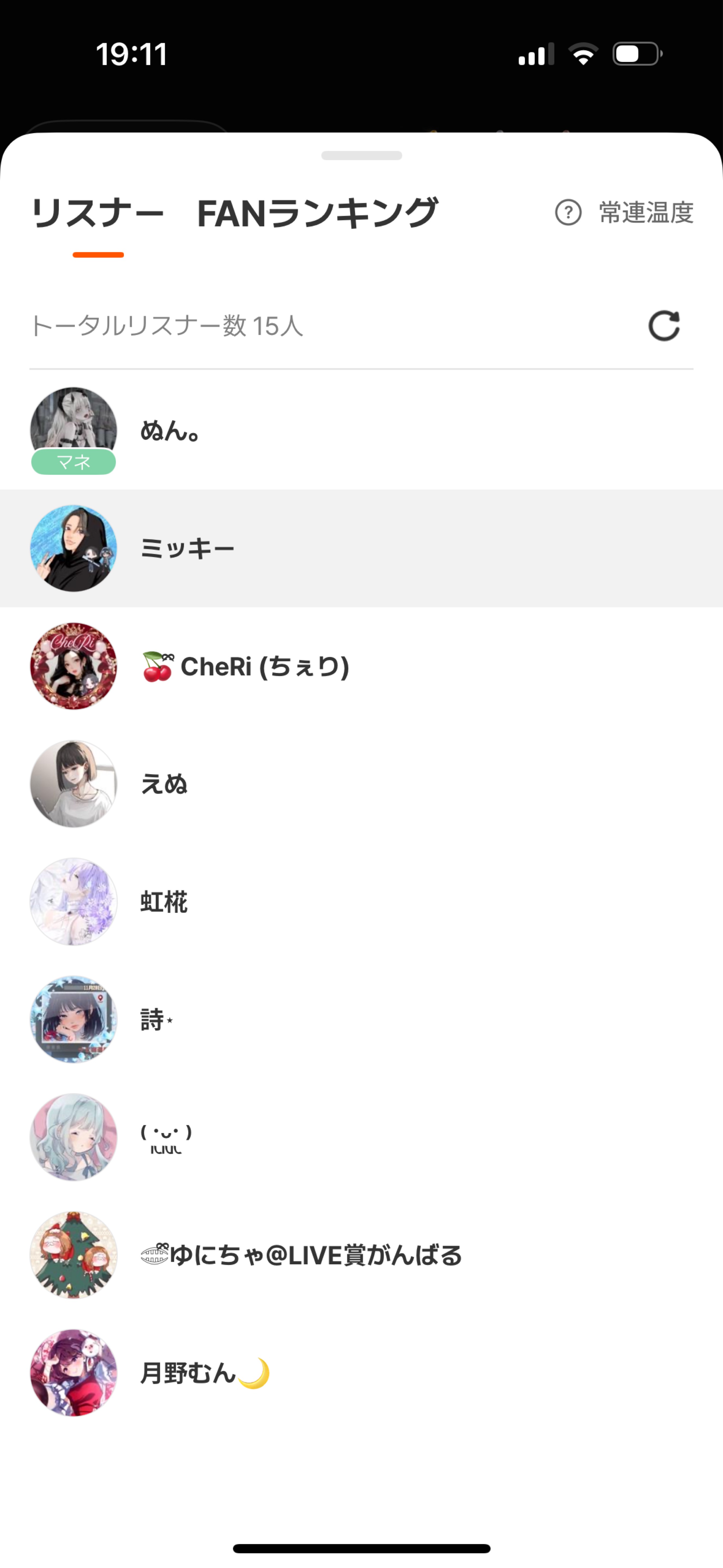 華金🌸お疲れ様🙌