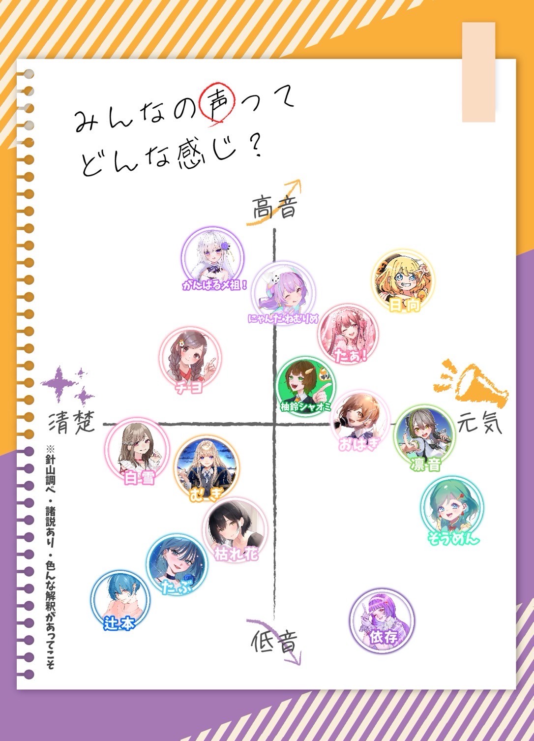 🌥️この時間だけでも