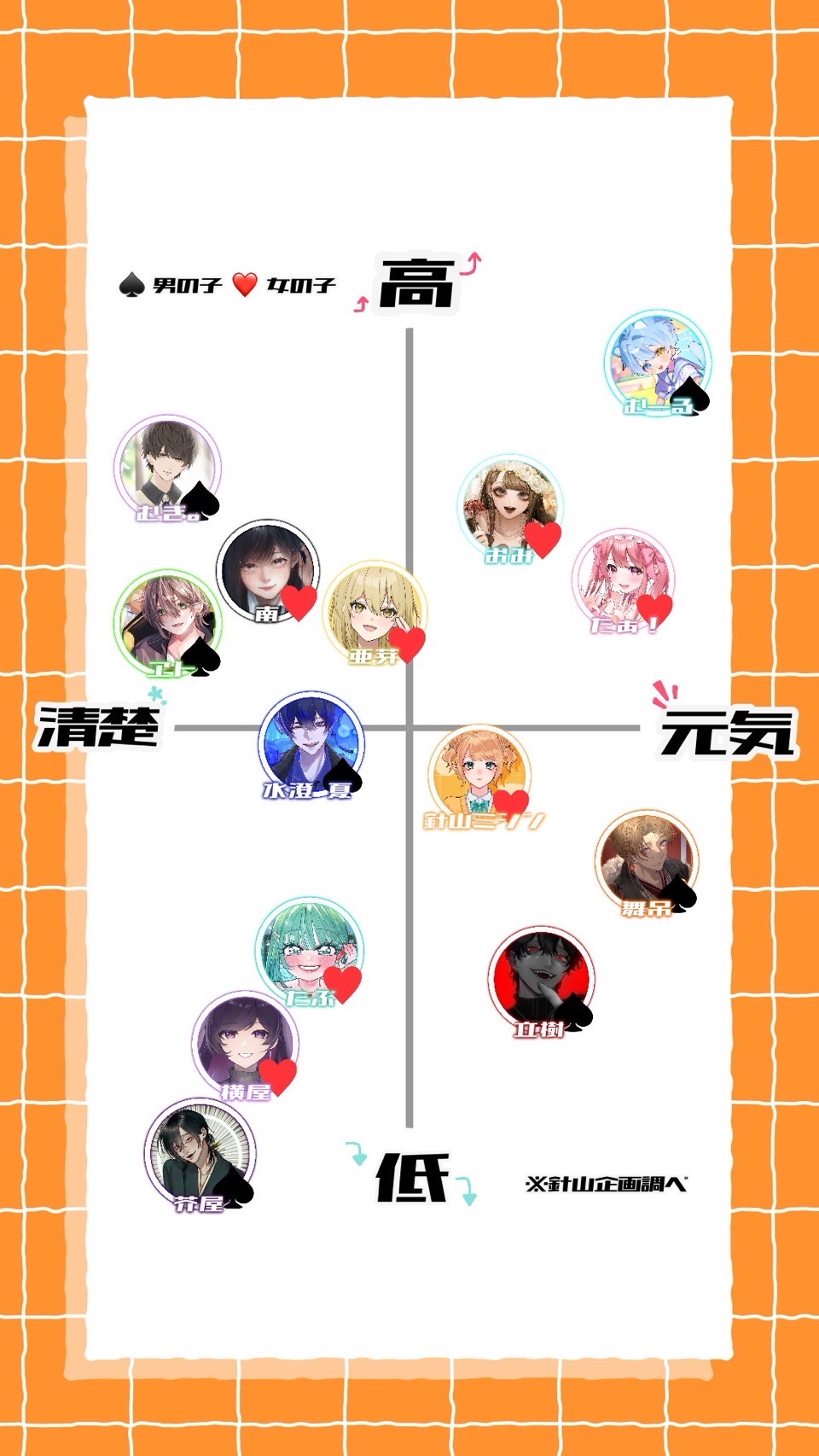 🌥️この時間だけでも