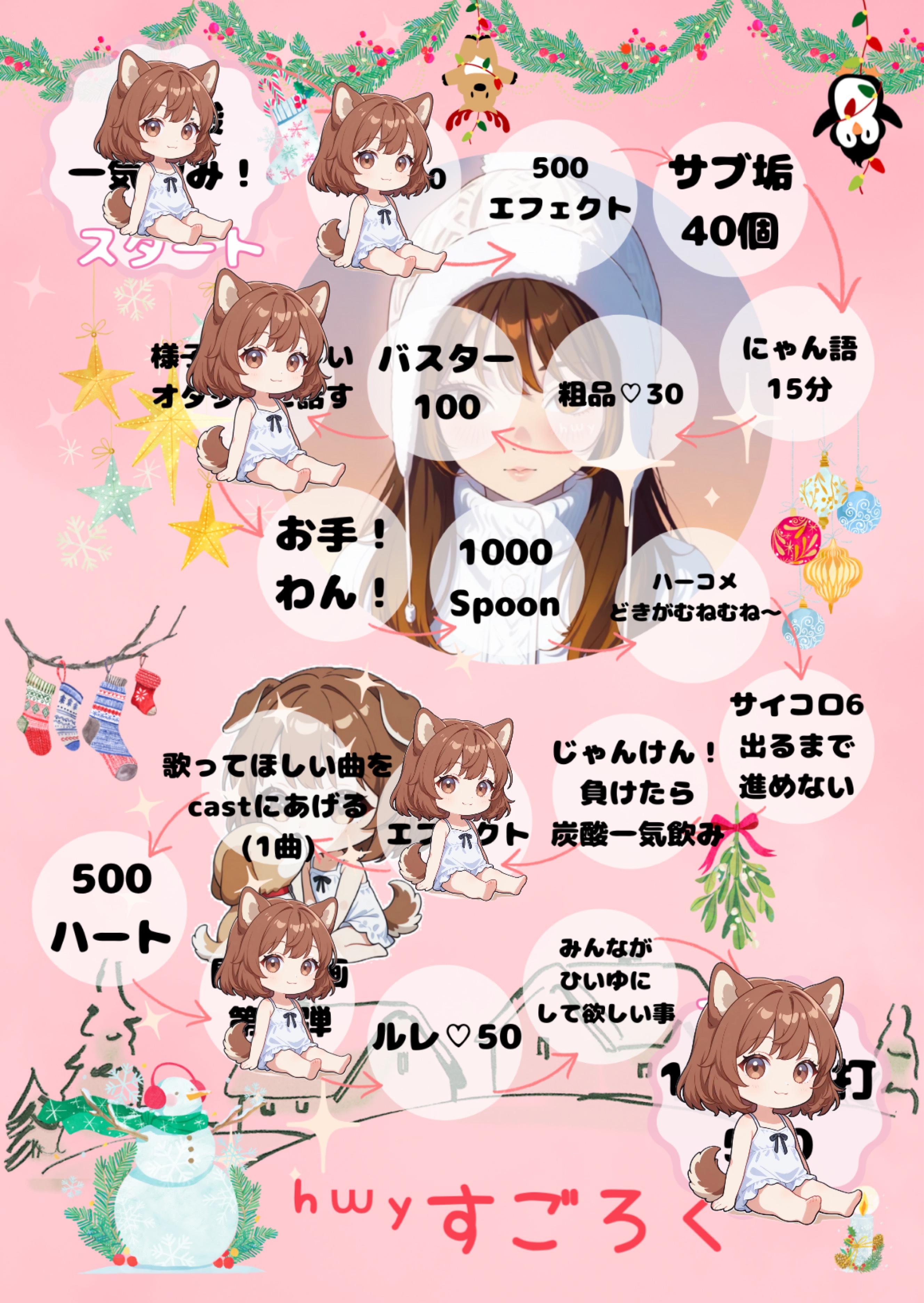 🎄クリスマスすごろく🎄