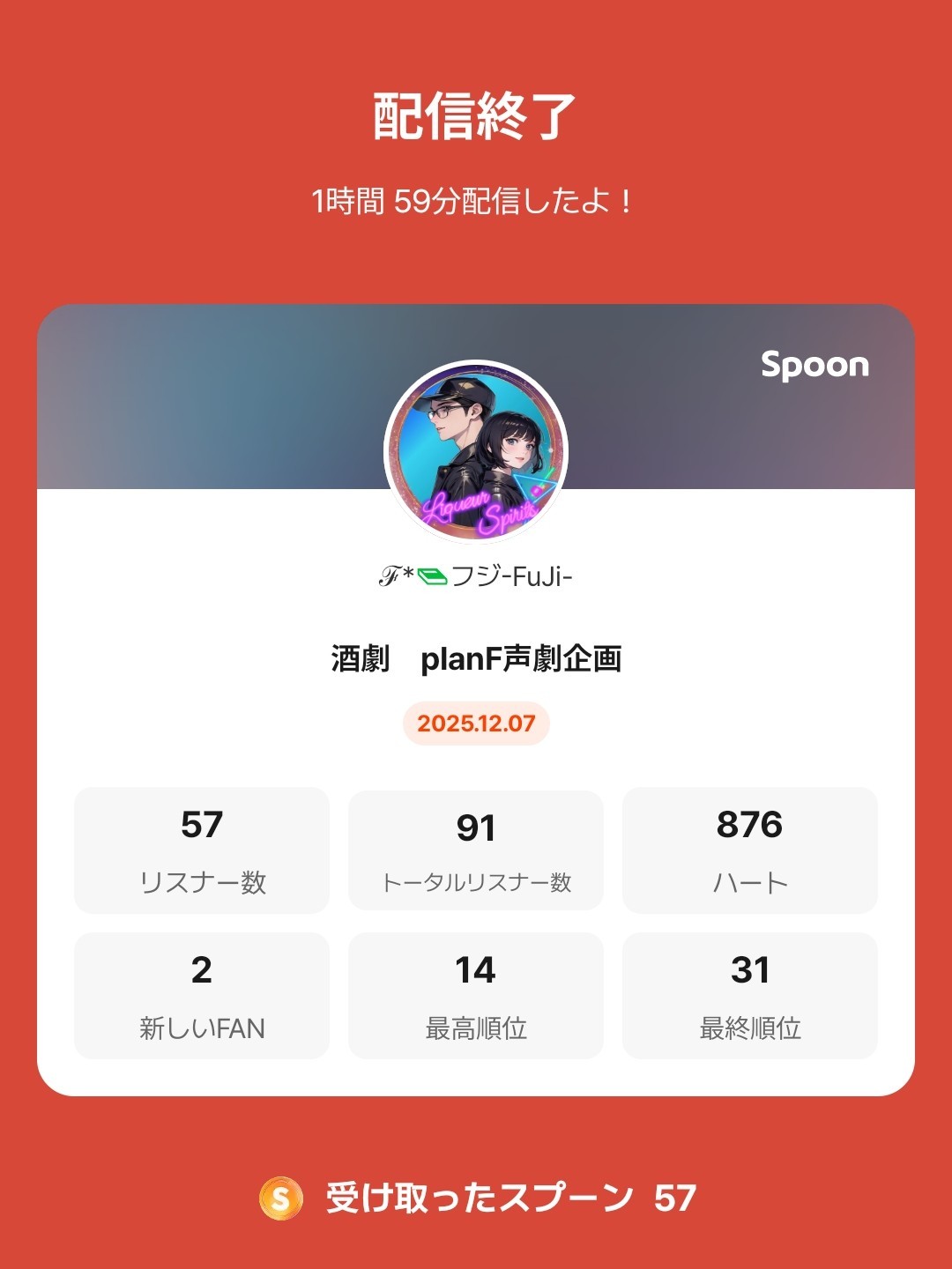 夜勤終わりのご飯作り