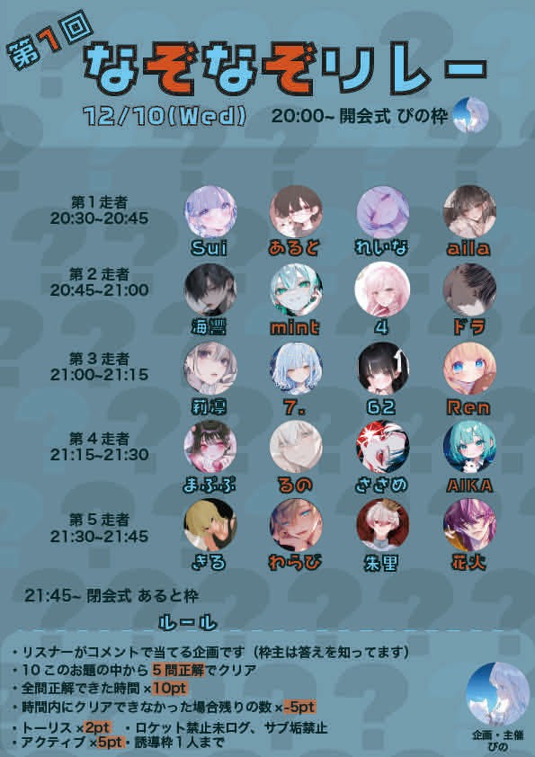 トーリス1000耐久