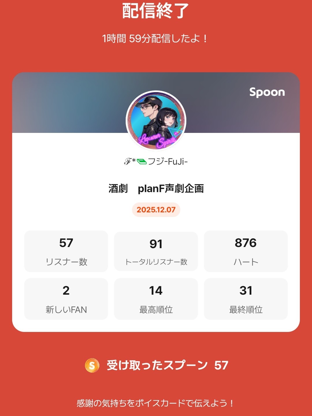 夜勤終わりのご飯作り