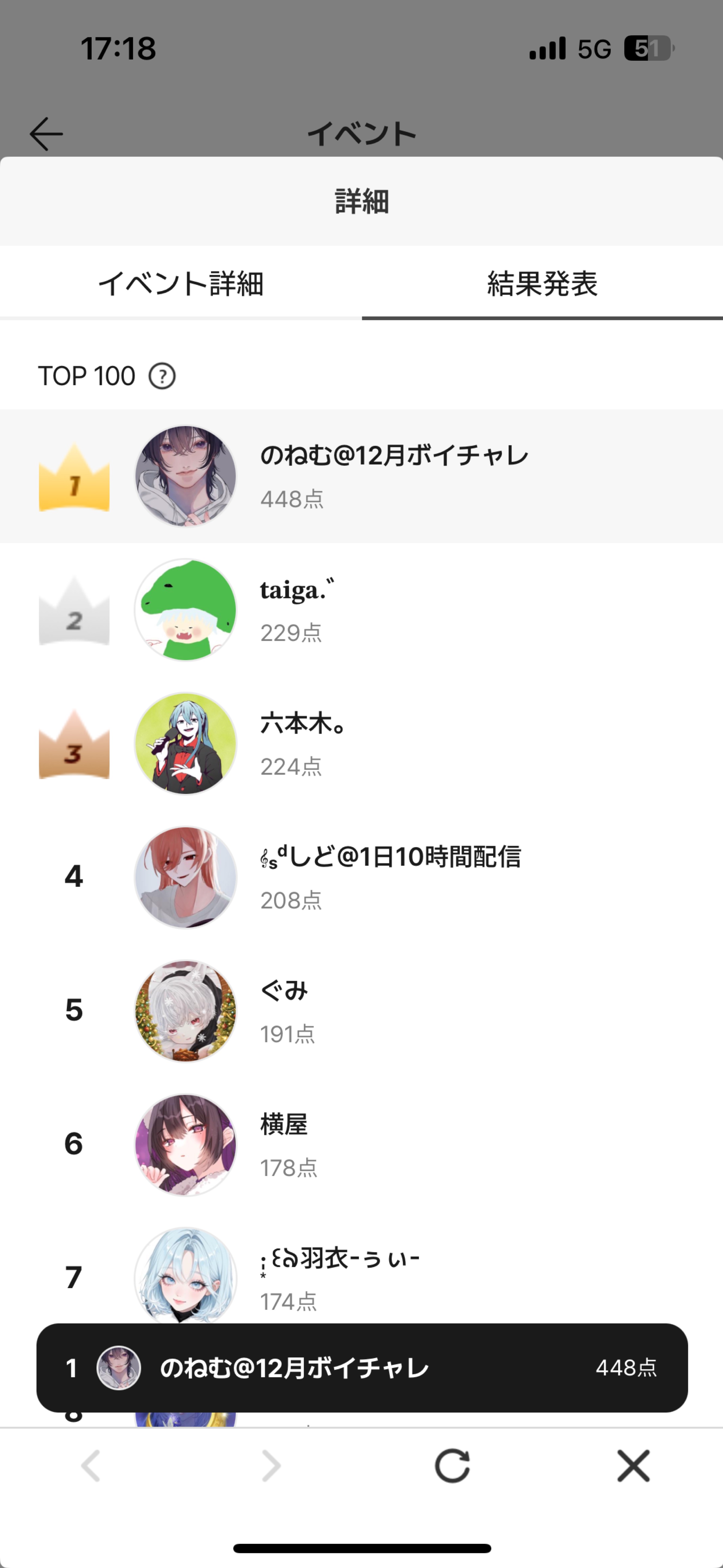 三度の飯より俺の声