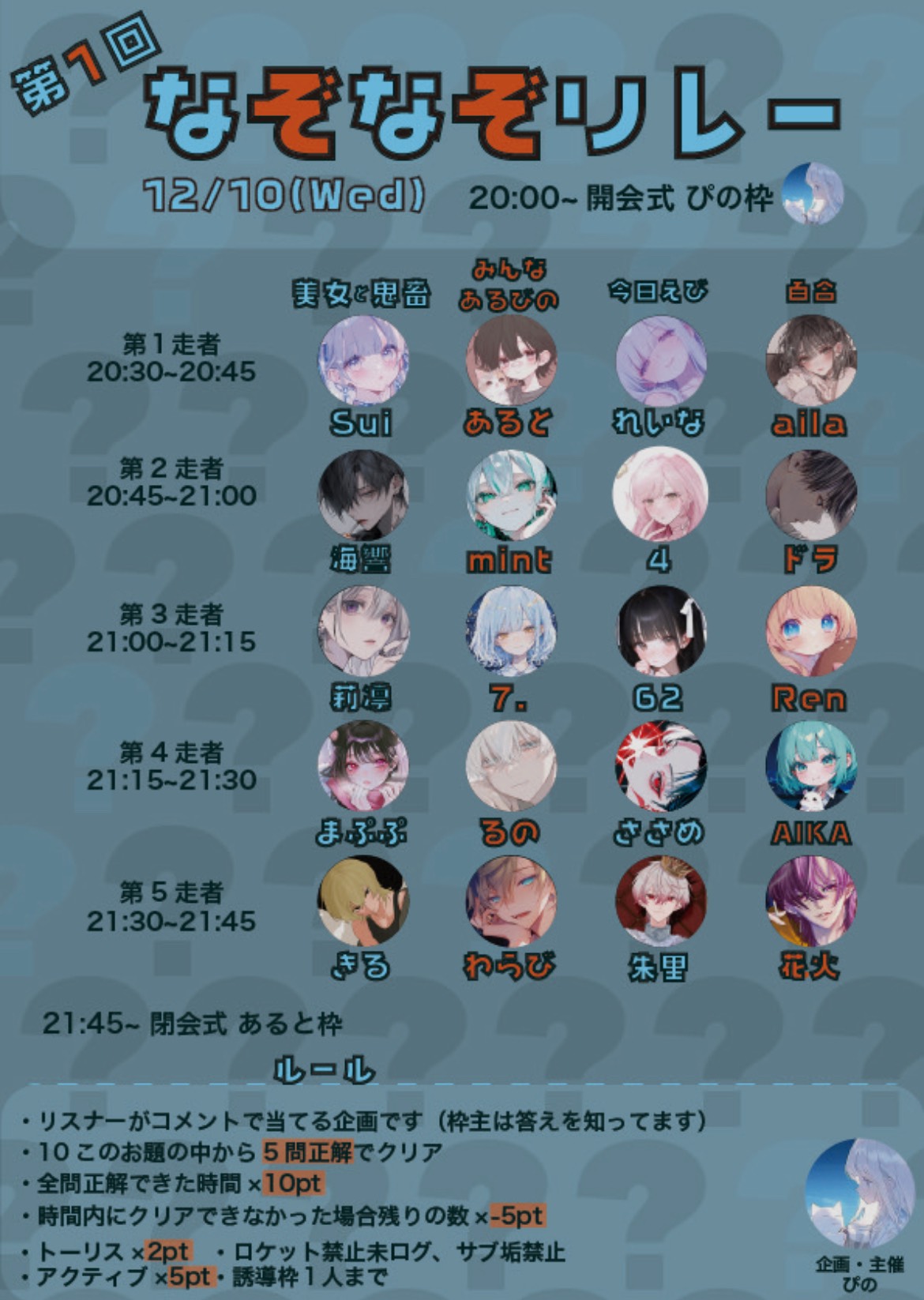 なぞなぞリレー 美女と鬼畜 第1走者