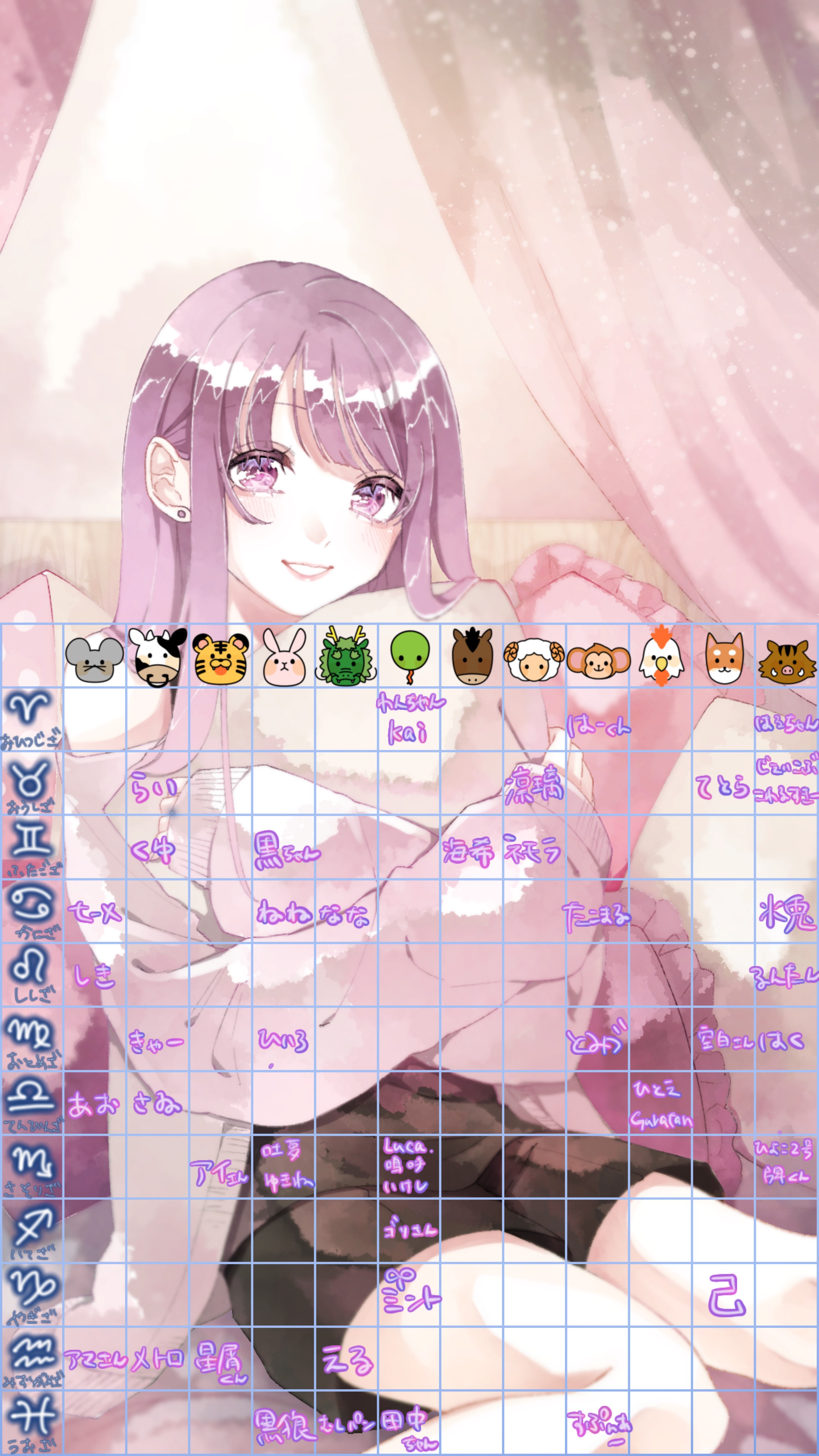 トーリス耐久140/300人!!