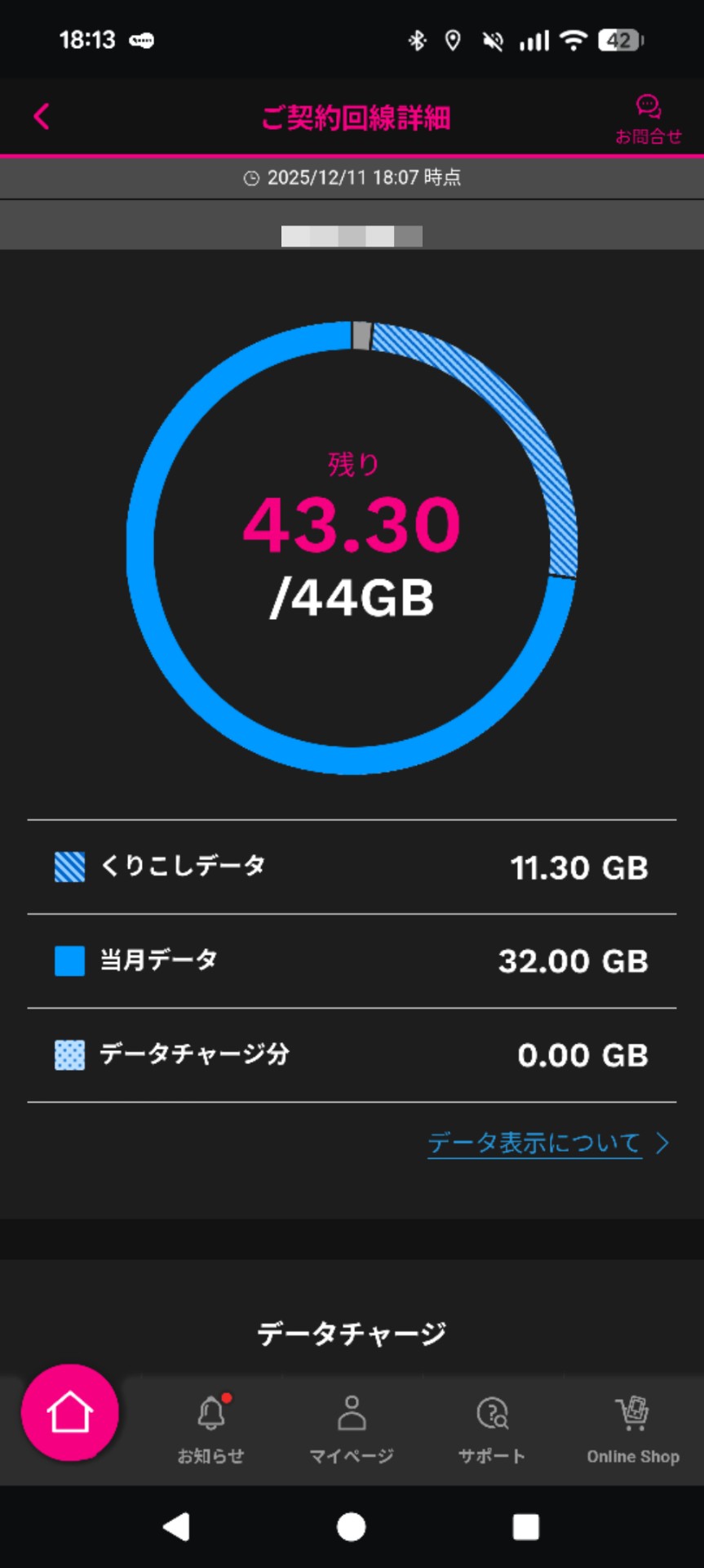 まっちょるよ❣️