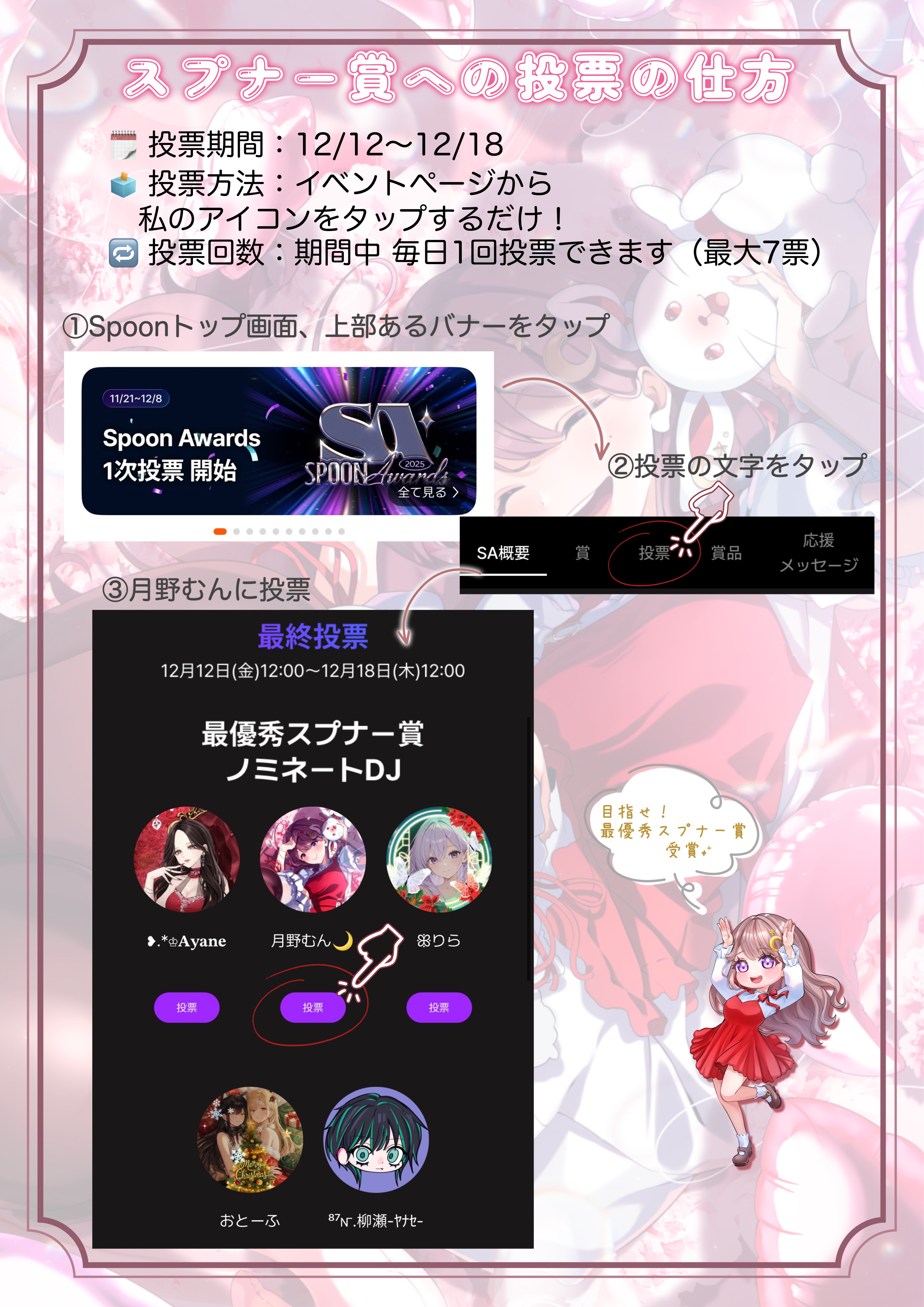 最優秀スプナー賞ノミネートありがとう✨️