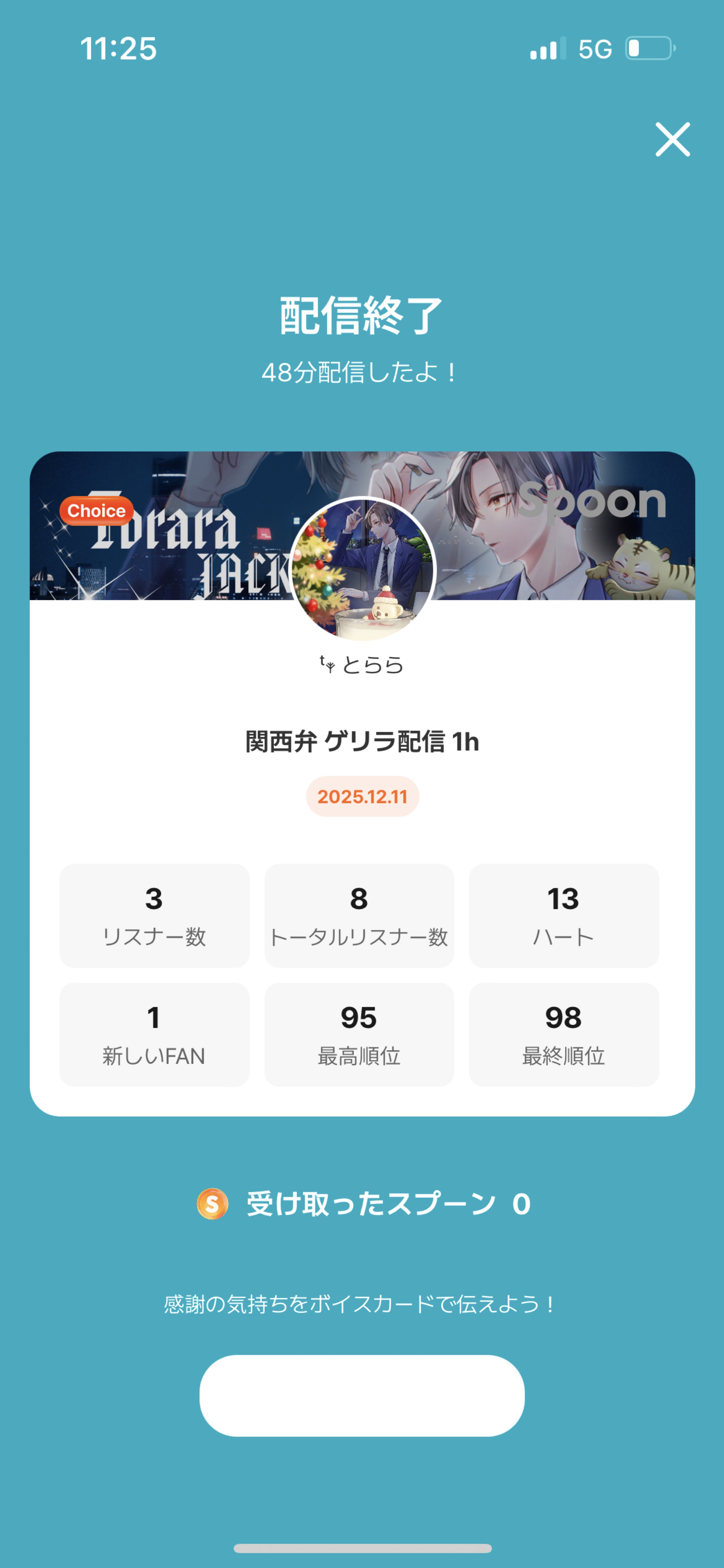 関西弁 今週お疲れ様🐯