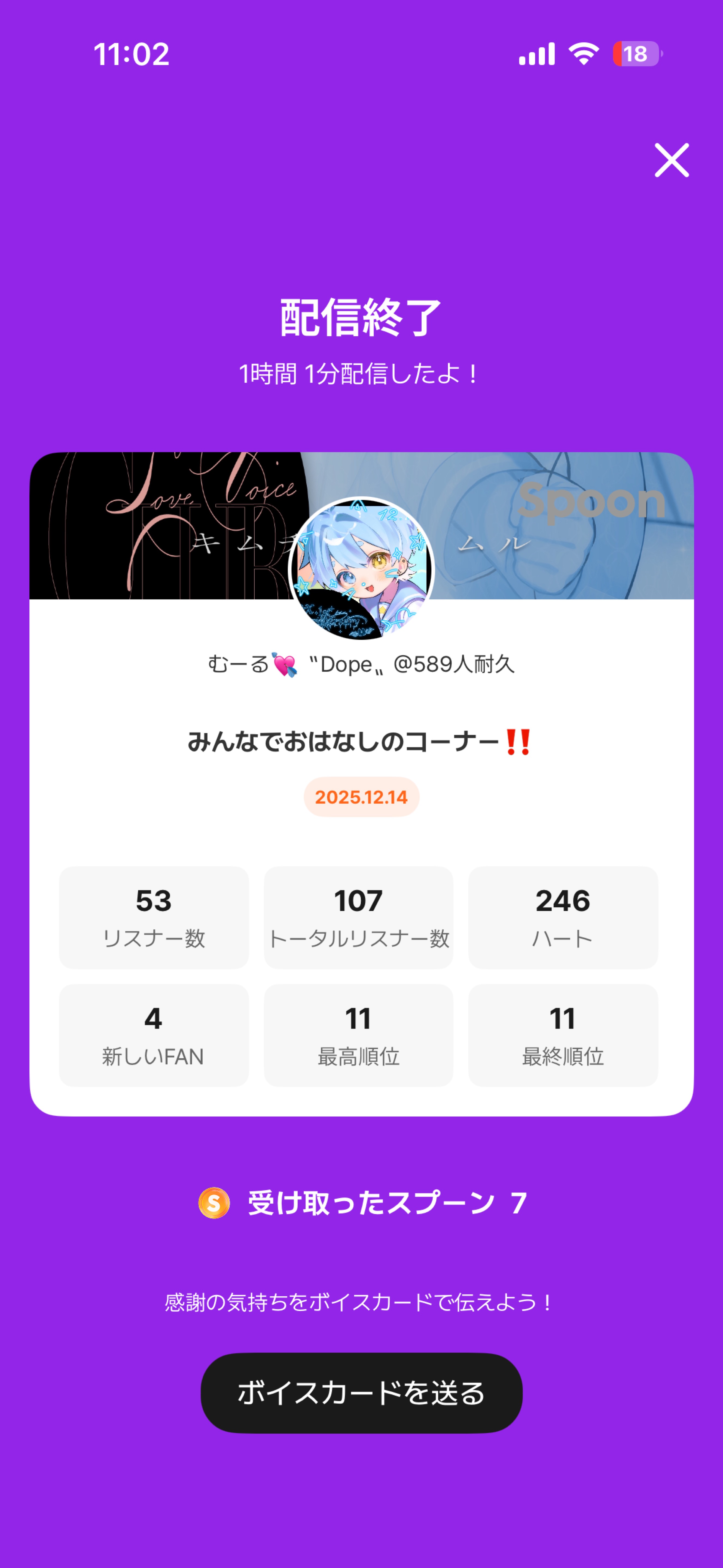 トーリス700人達成ありがとう