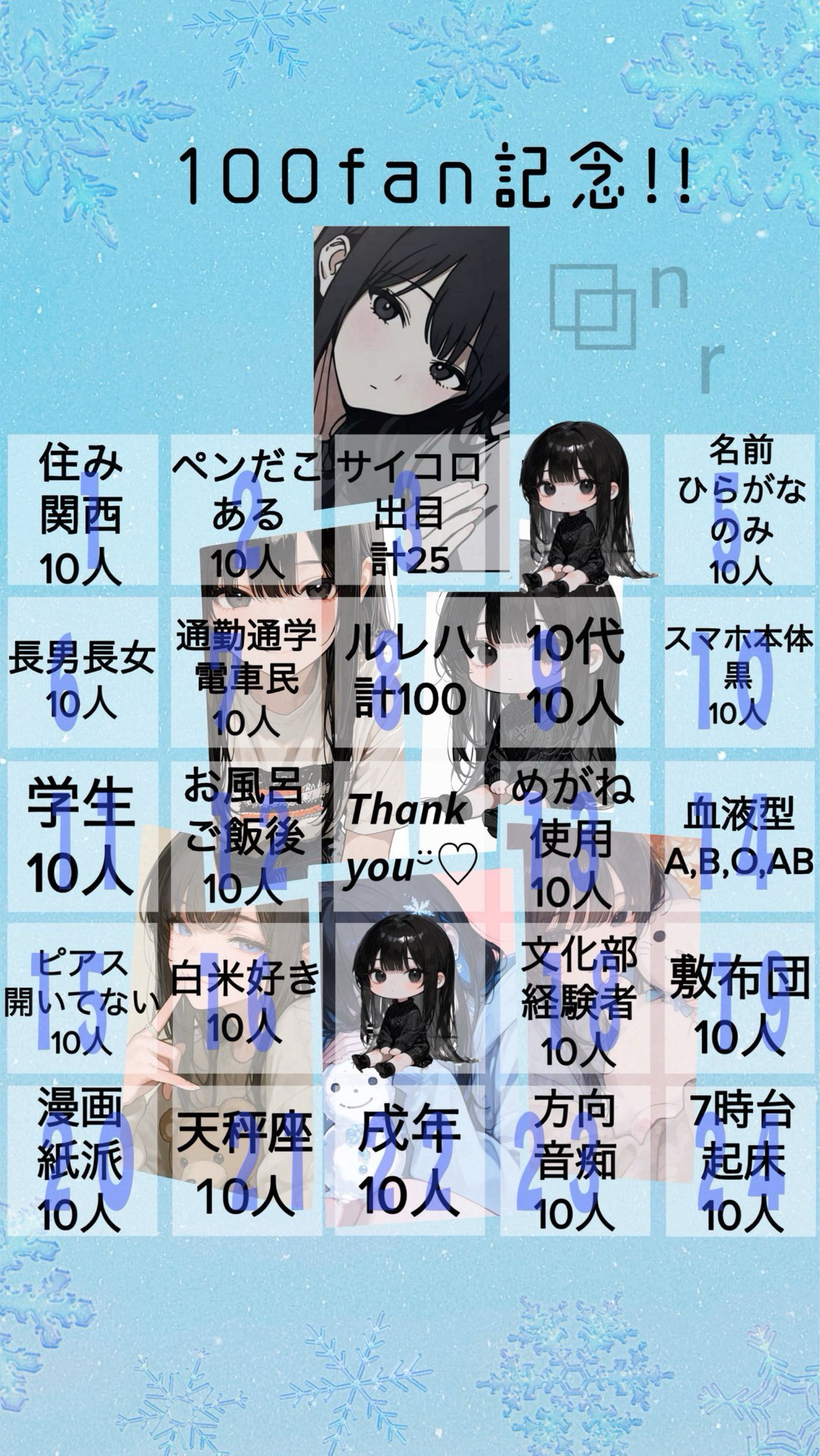 100ファン感謝. .)