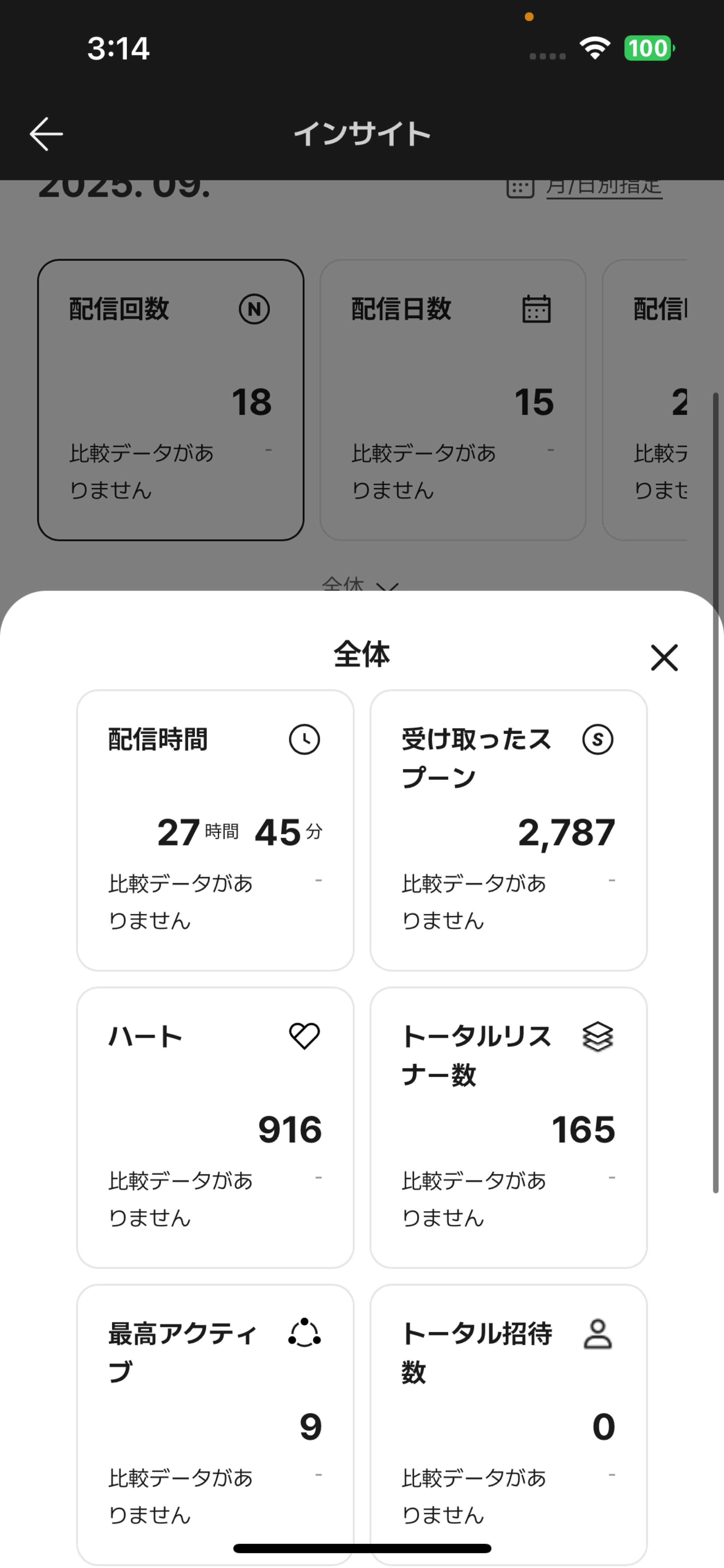 三度の飯より俺の声