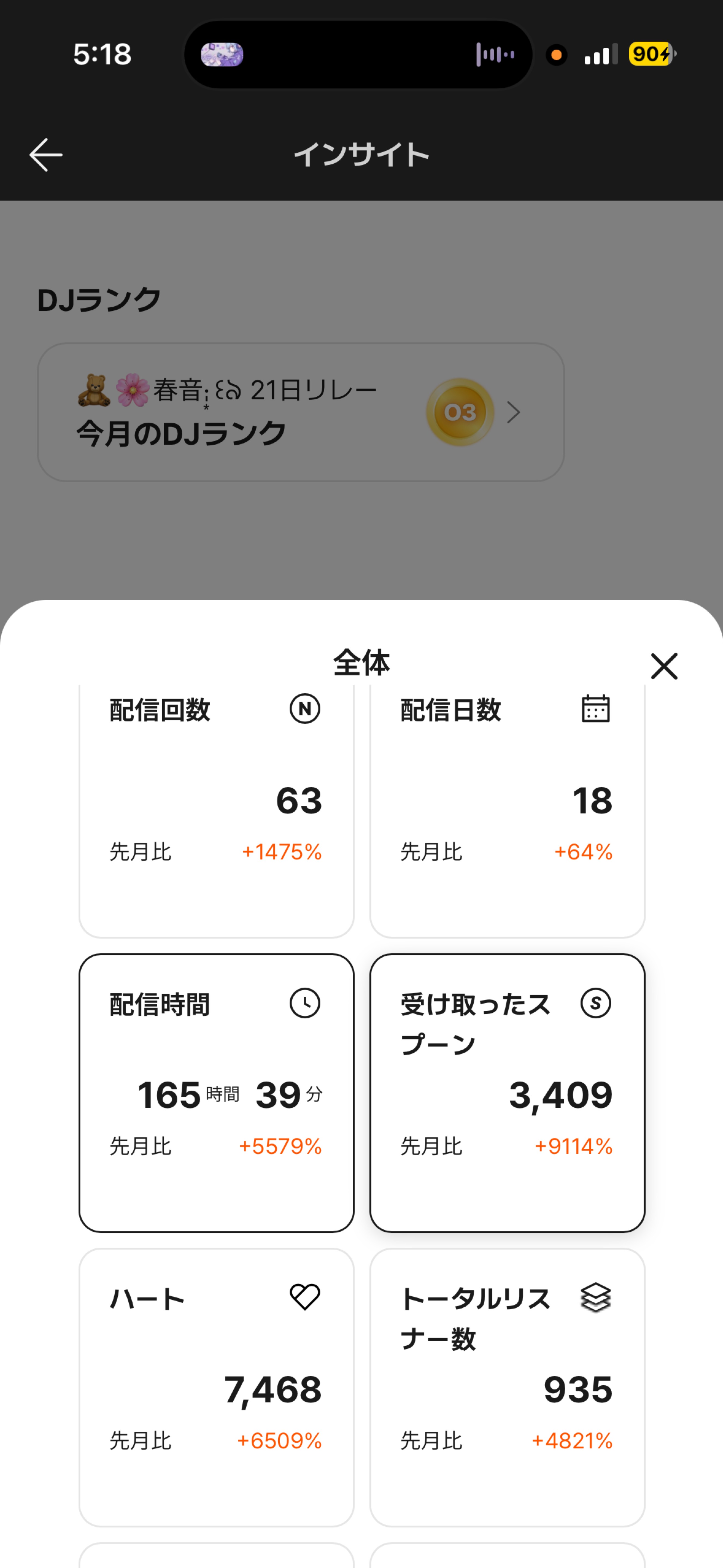 #トーリス300人耐久！ゴール！