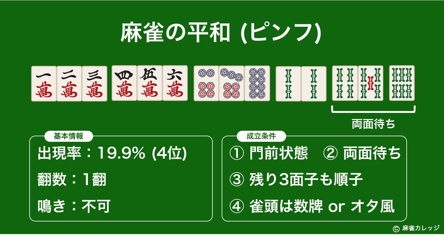 しゃべくりゲラ雑談！