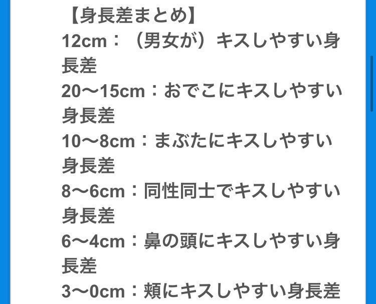 30分￤初潜寝◎寝る前にちょっとだけ