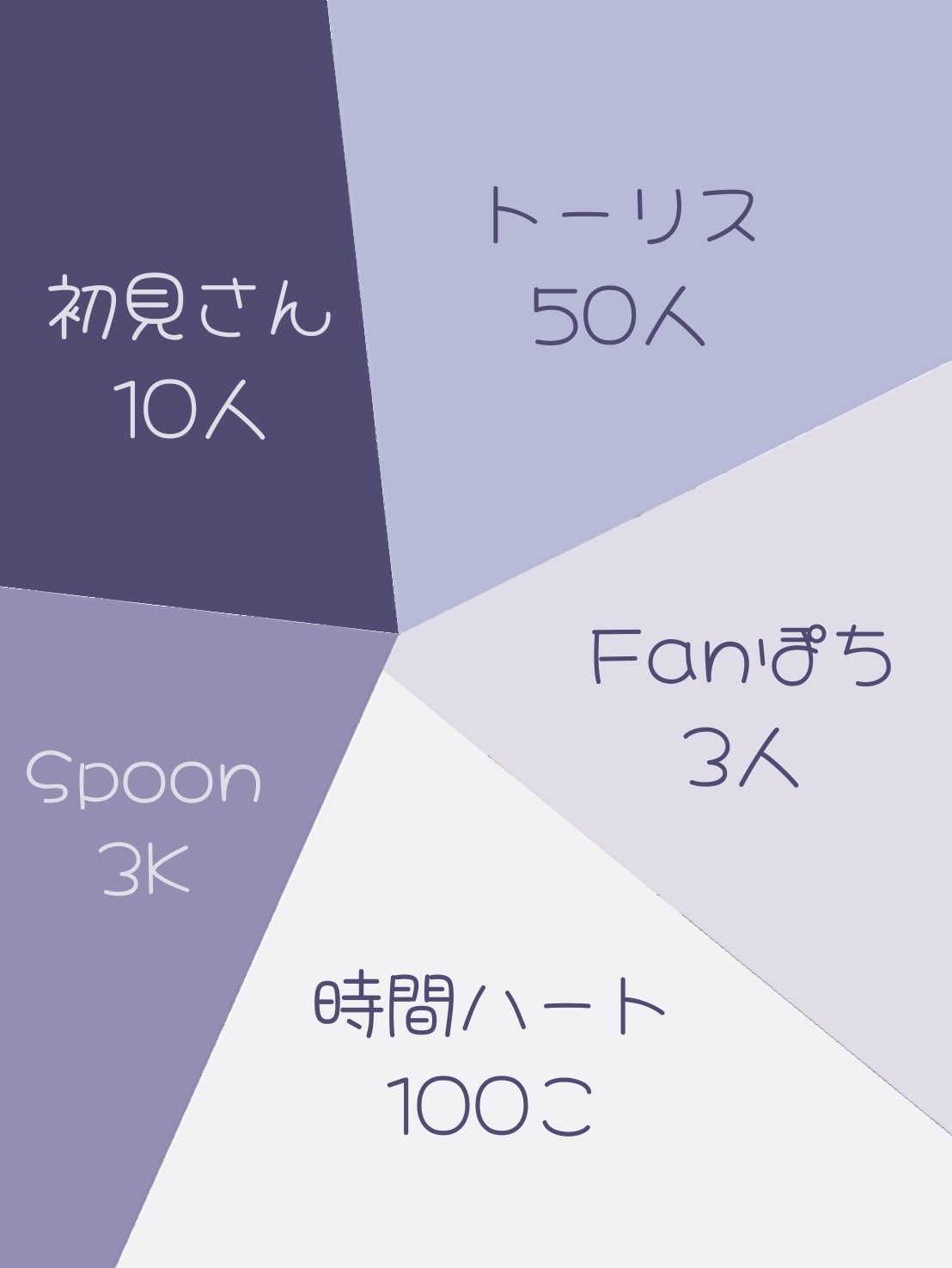 新背景パネル開け❕