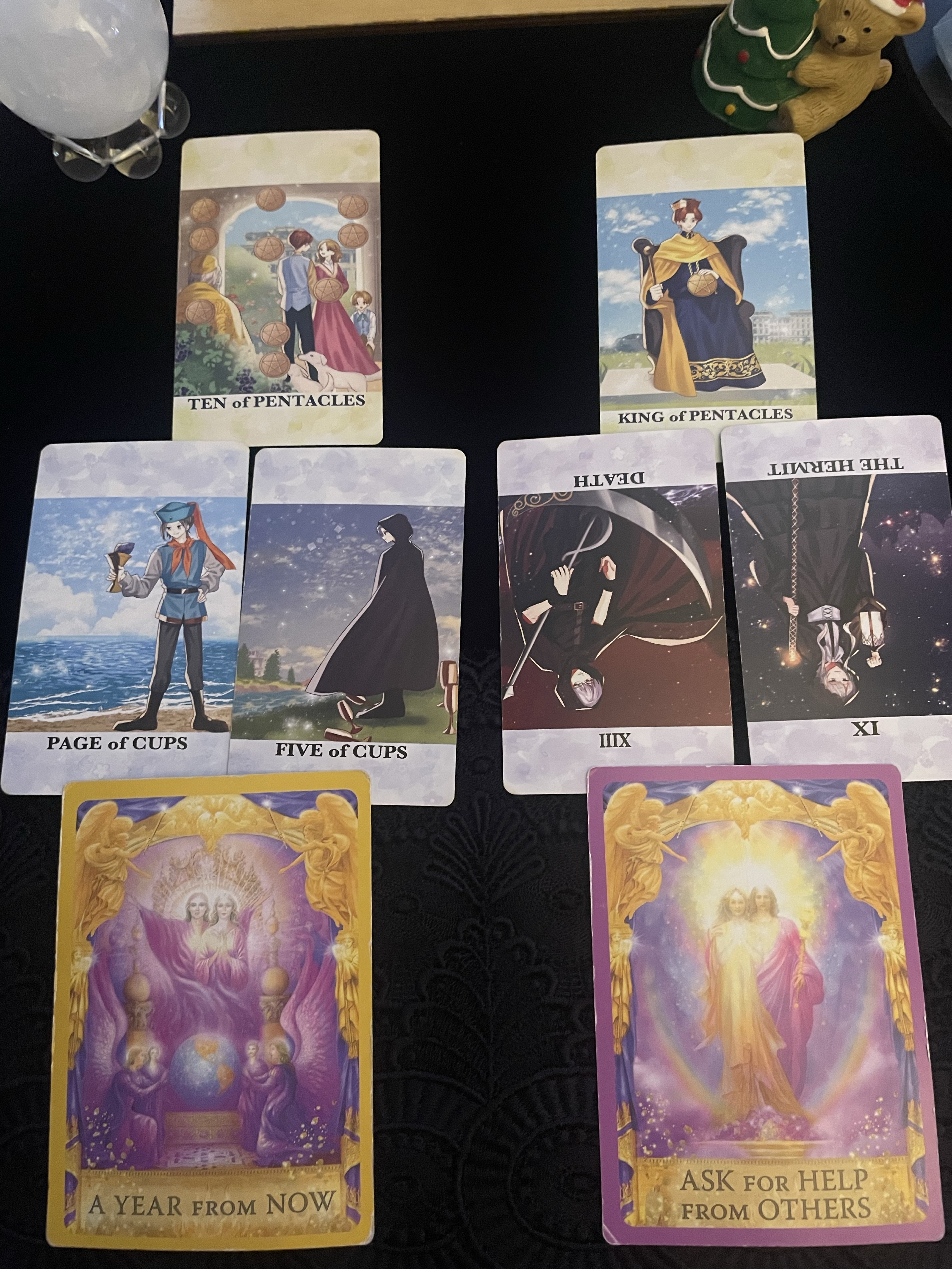 無料タロット占い