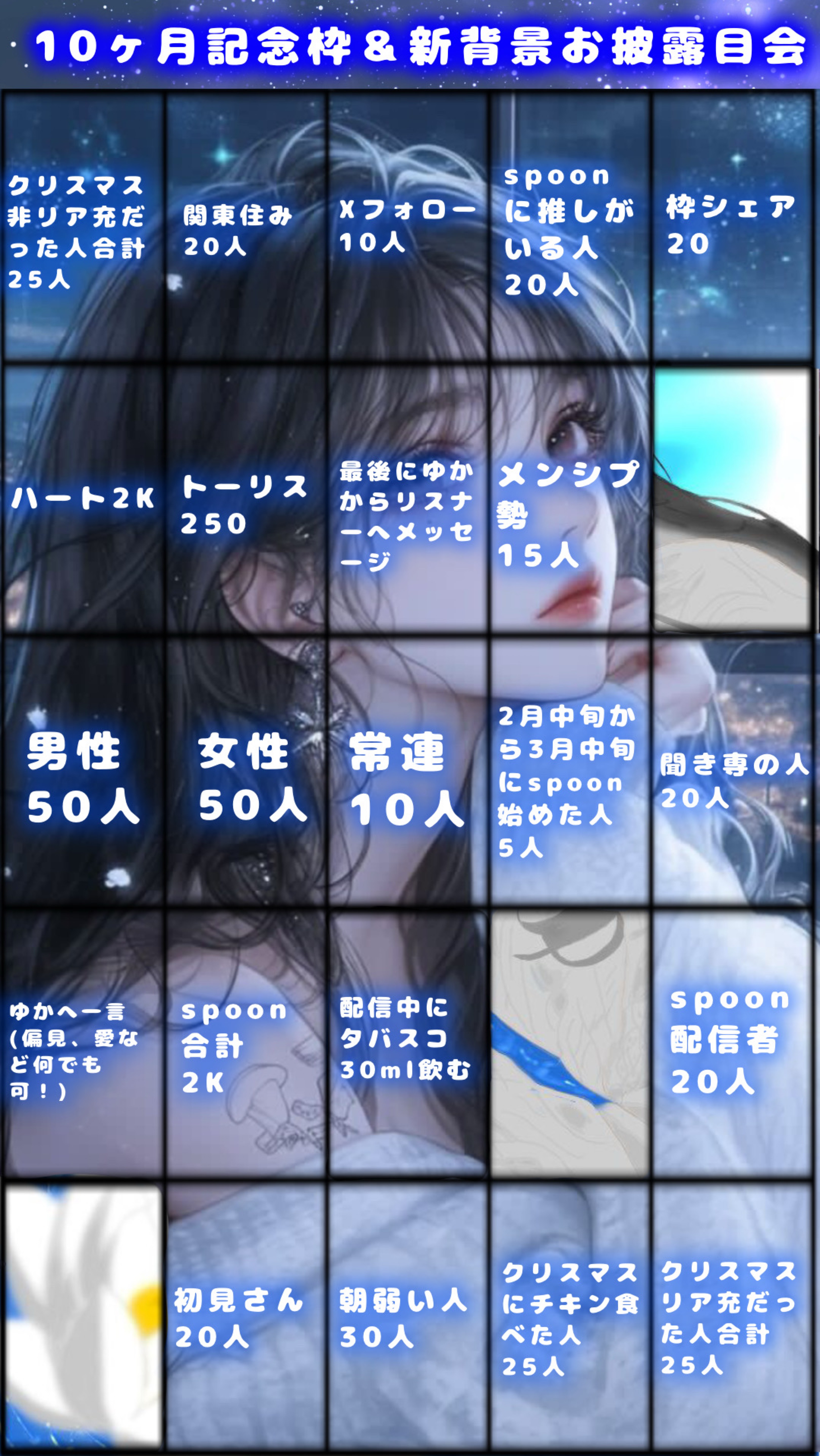 10ヶ月＆背景公開‼️‼️‼️