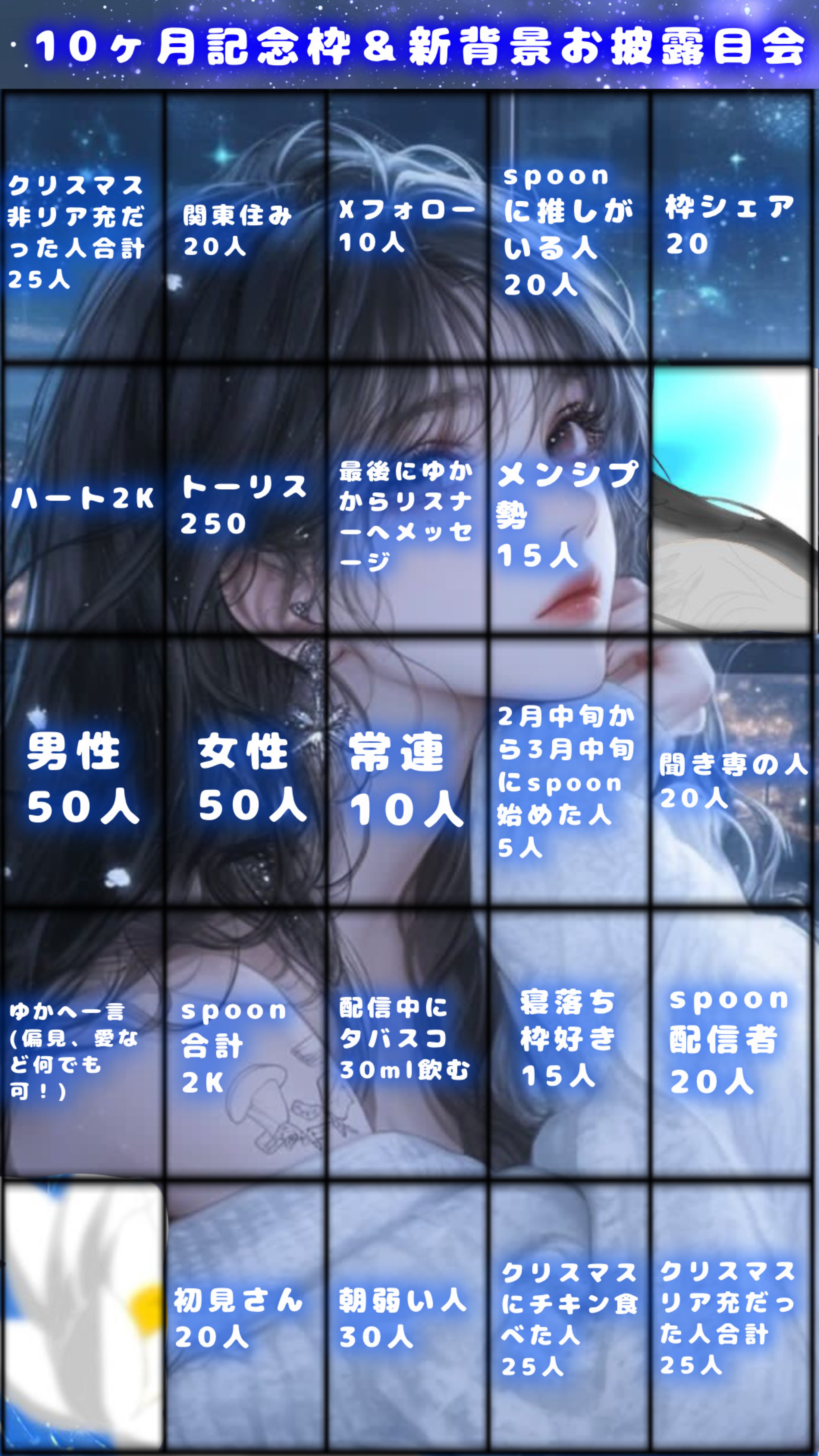 10ヶ月＆背景公開‼️‼️‼️