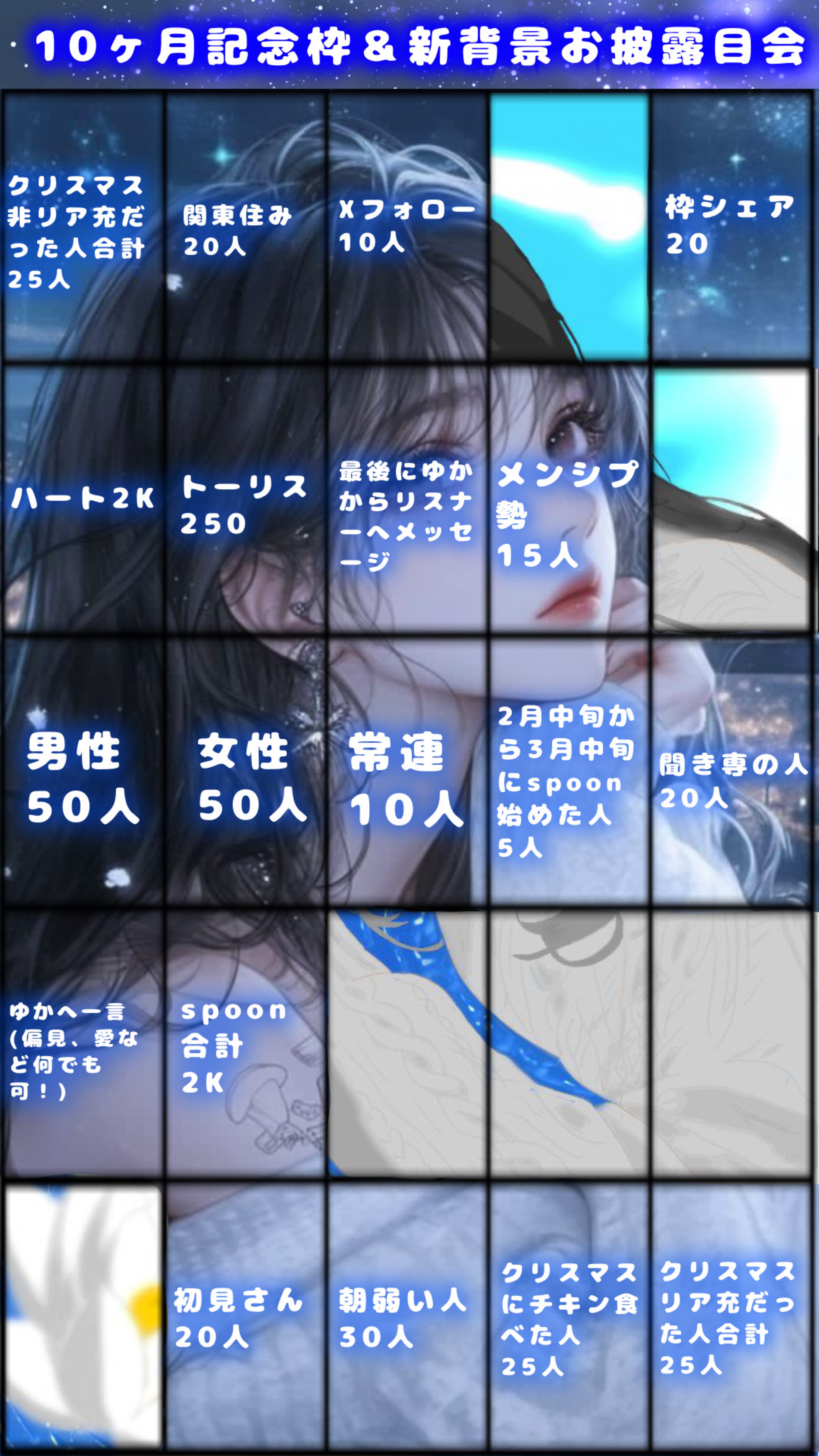 10ヶ月＆背景公開‼️‼️‼️