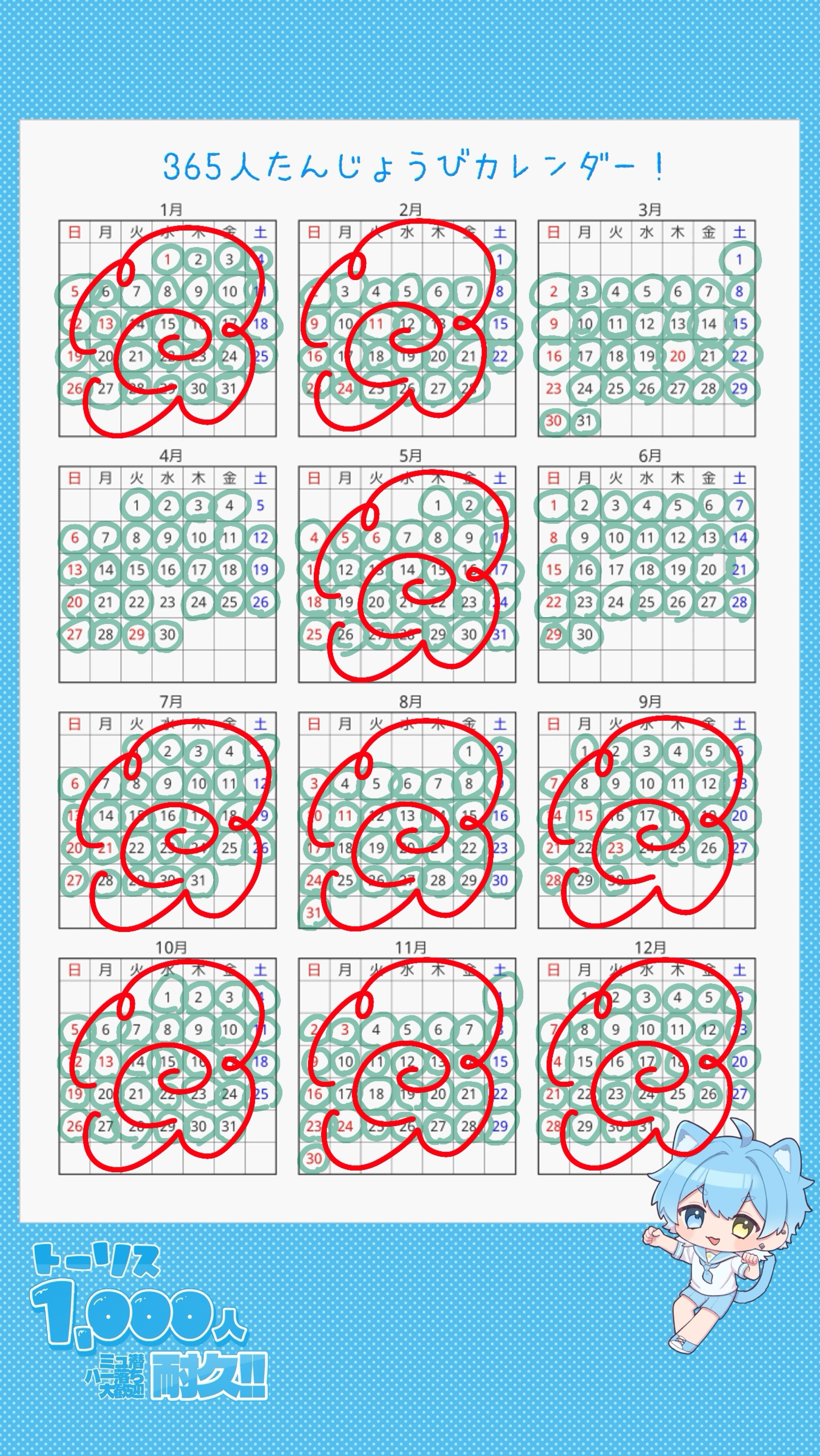 誕生日4/5のひときて😭