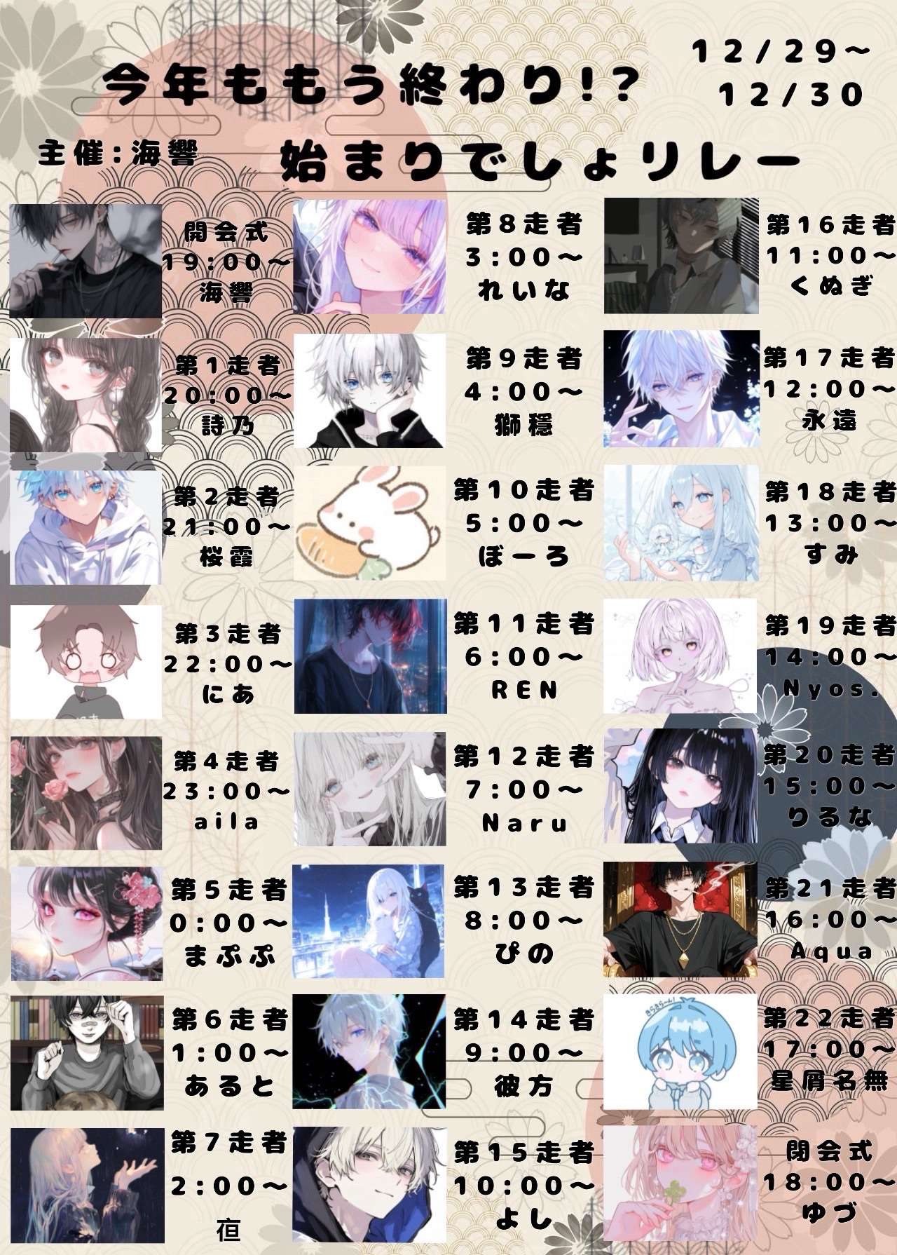 初潜〇 貴方の居場所