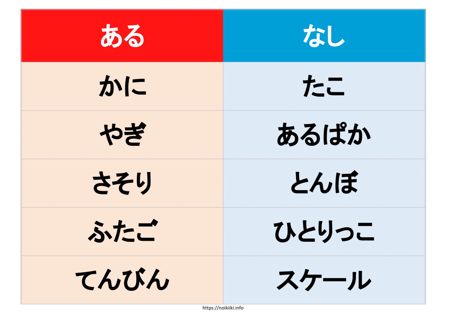 おやすみ🌙オルゴール