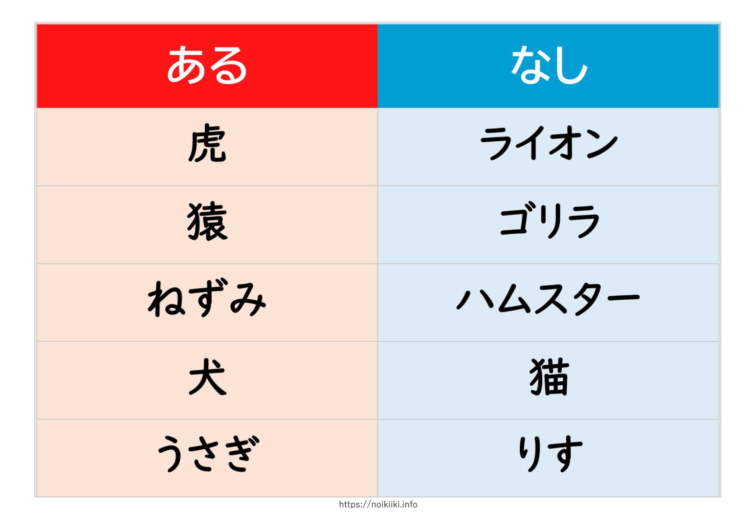 おやすみ🌙オルゴール