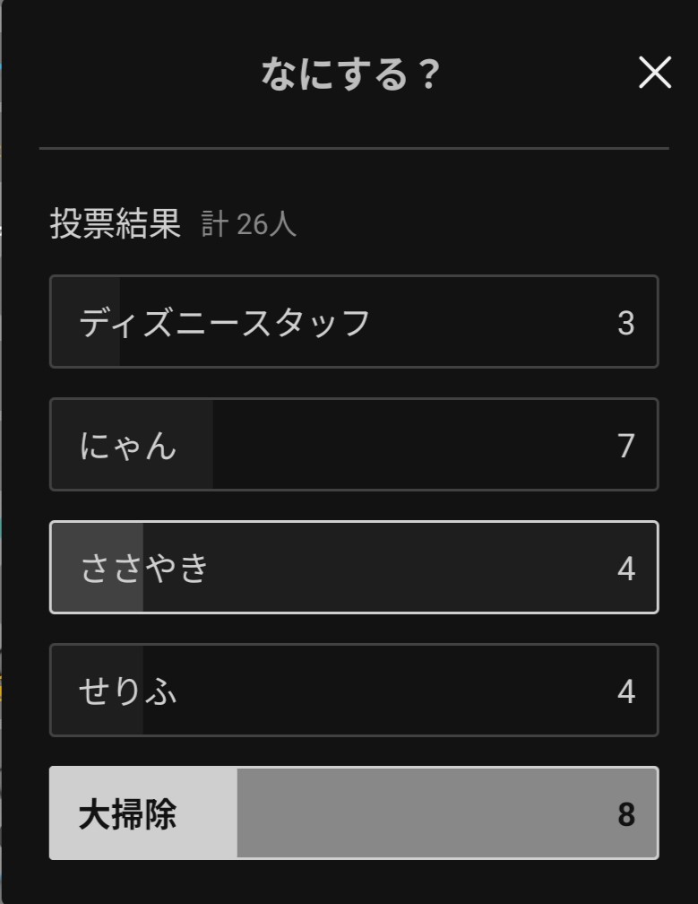 まっちょるよ❣️
